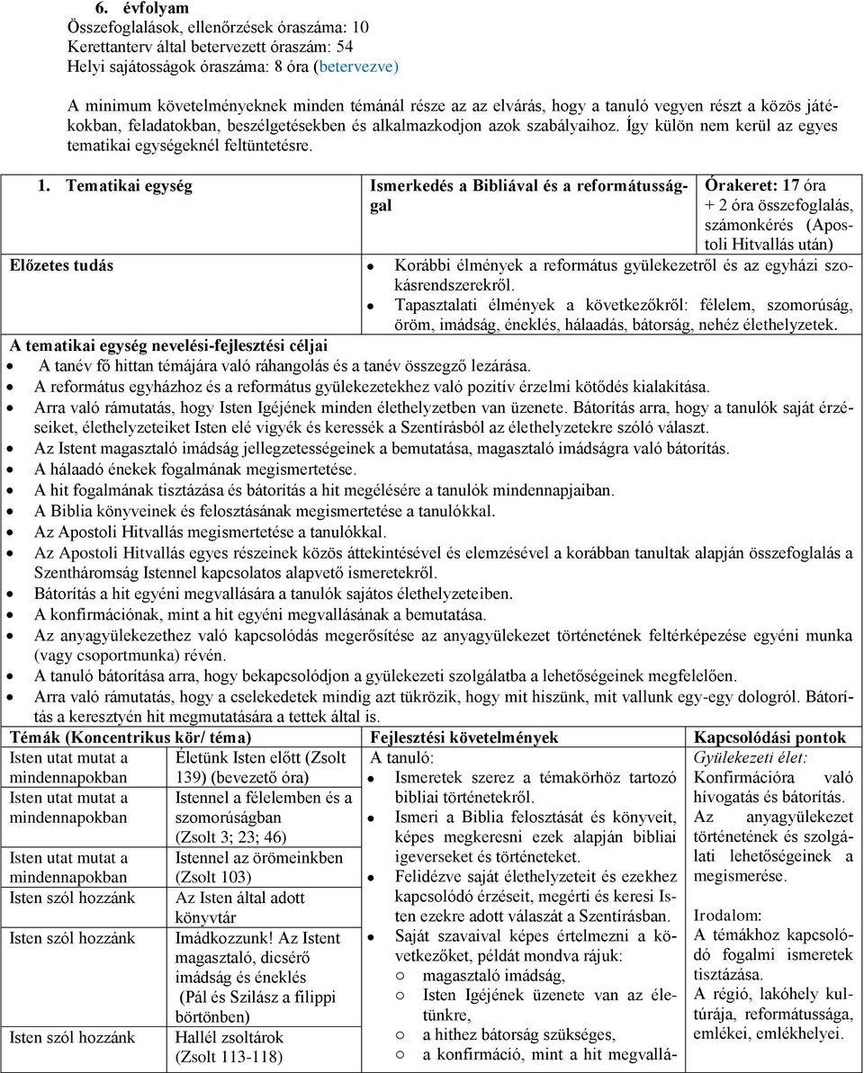 Tematikai egység Ismerkedés a Bibliával és a reformátussággal Órakeret: 17 óra + 2 óra összefoglalás, számonkérés (Apostoli Hitvallás után) Előzetes tudás Korábbi élmények a református gyülekezetről