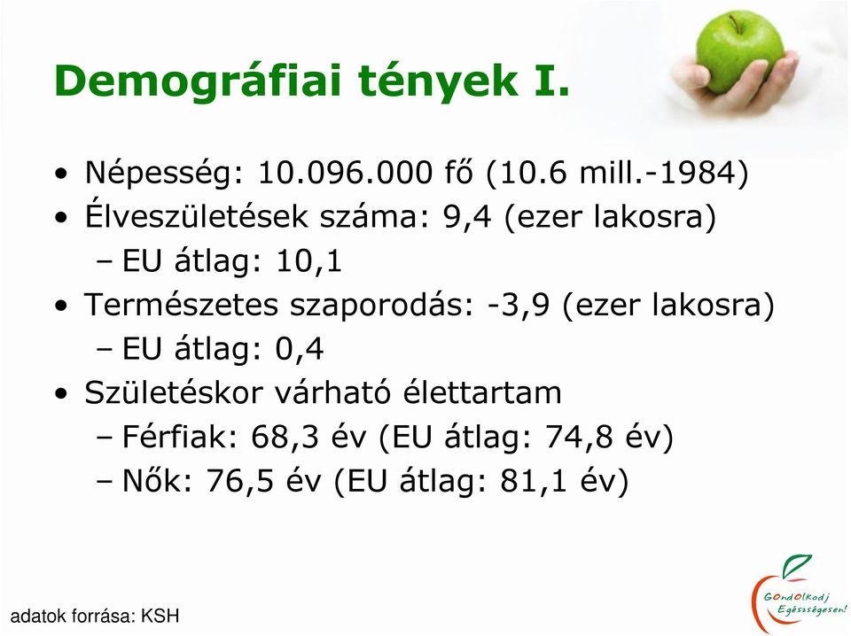 szaporodás: -3,9 (ezer lakosra) EU átlag: 0,4 Születéskor várható