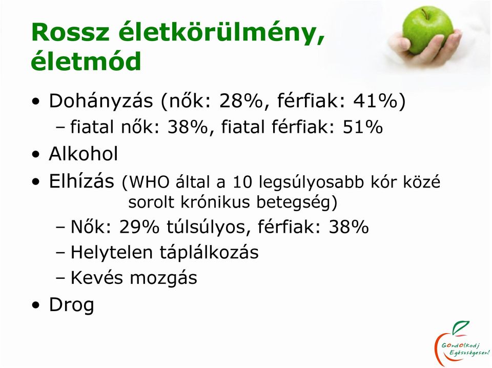 a 10 legsúlyosabb kór közé sorolt krónikus betegség) Nık: 29%