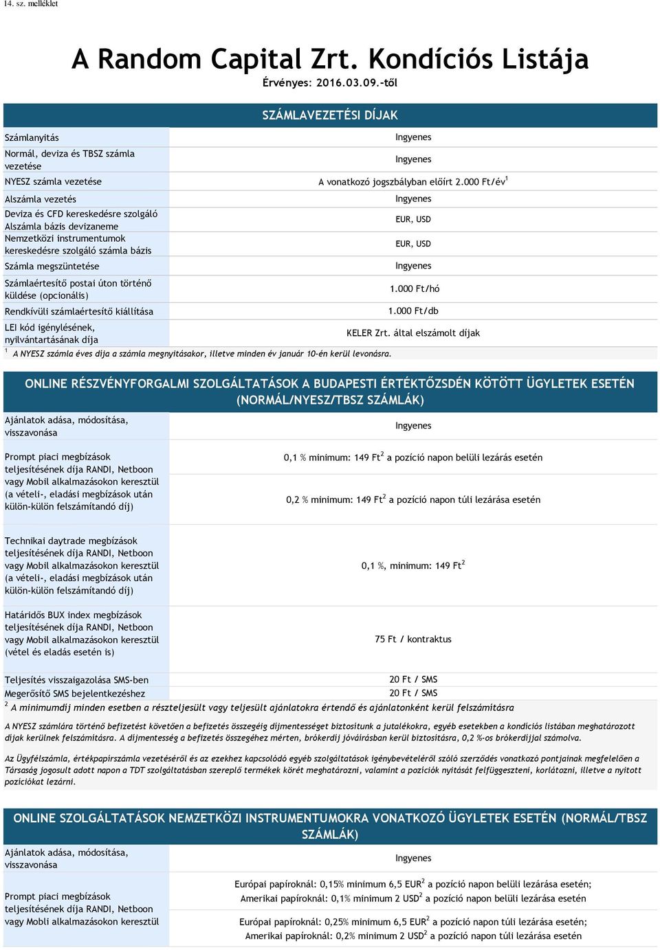 kereskedésre szolgáló számla bázis Számla megszüntetése Számlaértesítő postai úton történő küldése (opcionális) Rendkívüli számlaértesítő kiállítása LEI kód igénylésének, nyilvántartásának díja A