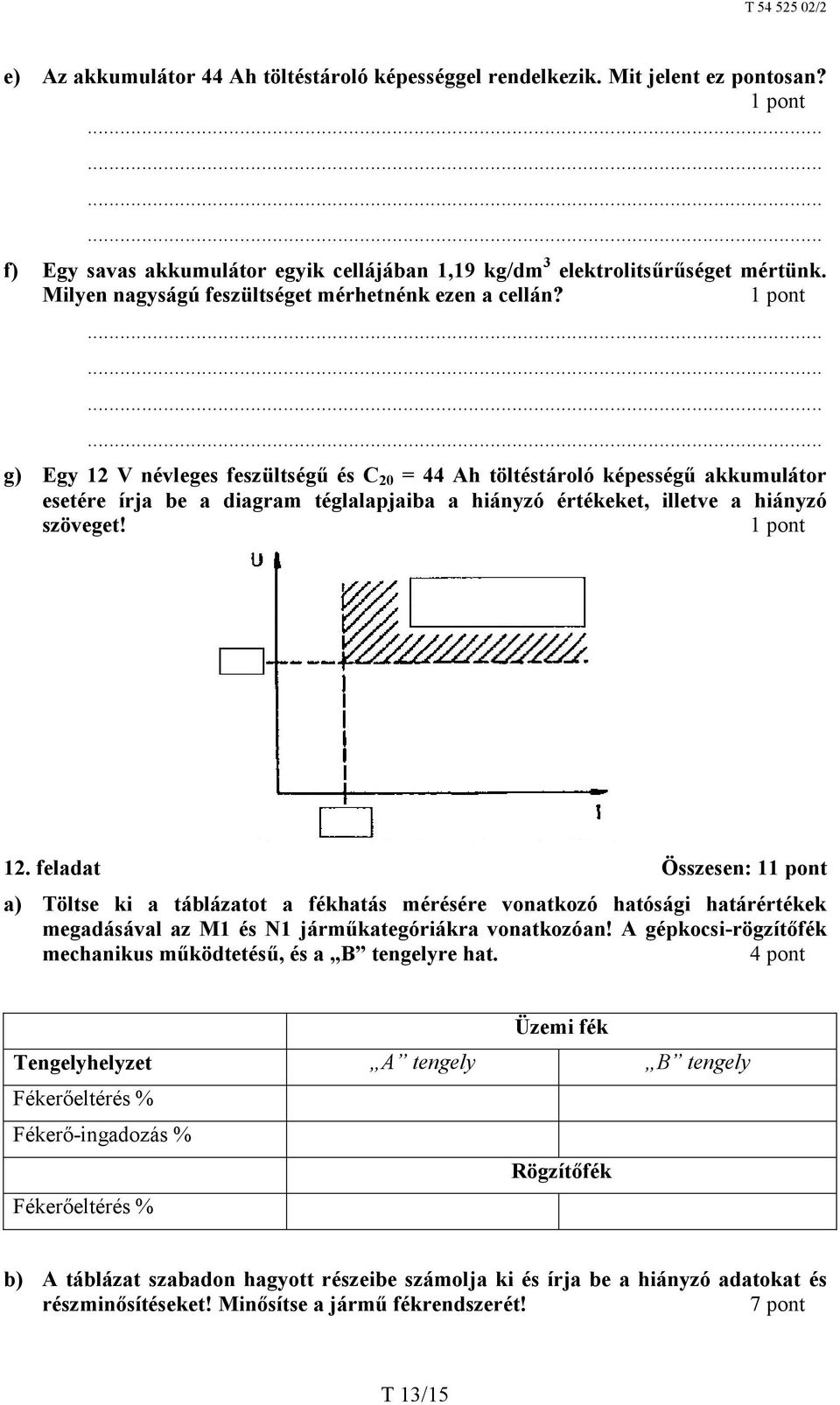 g) Egy 12 V névleges feszültségű és C 20 = 44 Ah töltéstároló képességű akkumulátor esetére írja be a diagram téglalapjaiba a hiányzó értékeket, illetve a hiányzó szöveget! 12. feladat Összesen: 1 a) Töltse ki a táblázatot a fékhatás mérésére vonatkozó hatósági határértékek megadásával az M1 és N1 járműkategóriákra vonatkozóan!