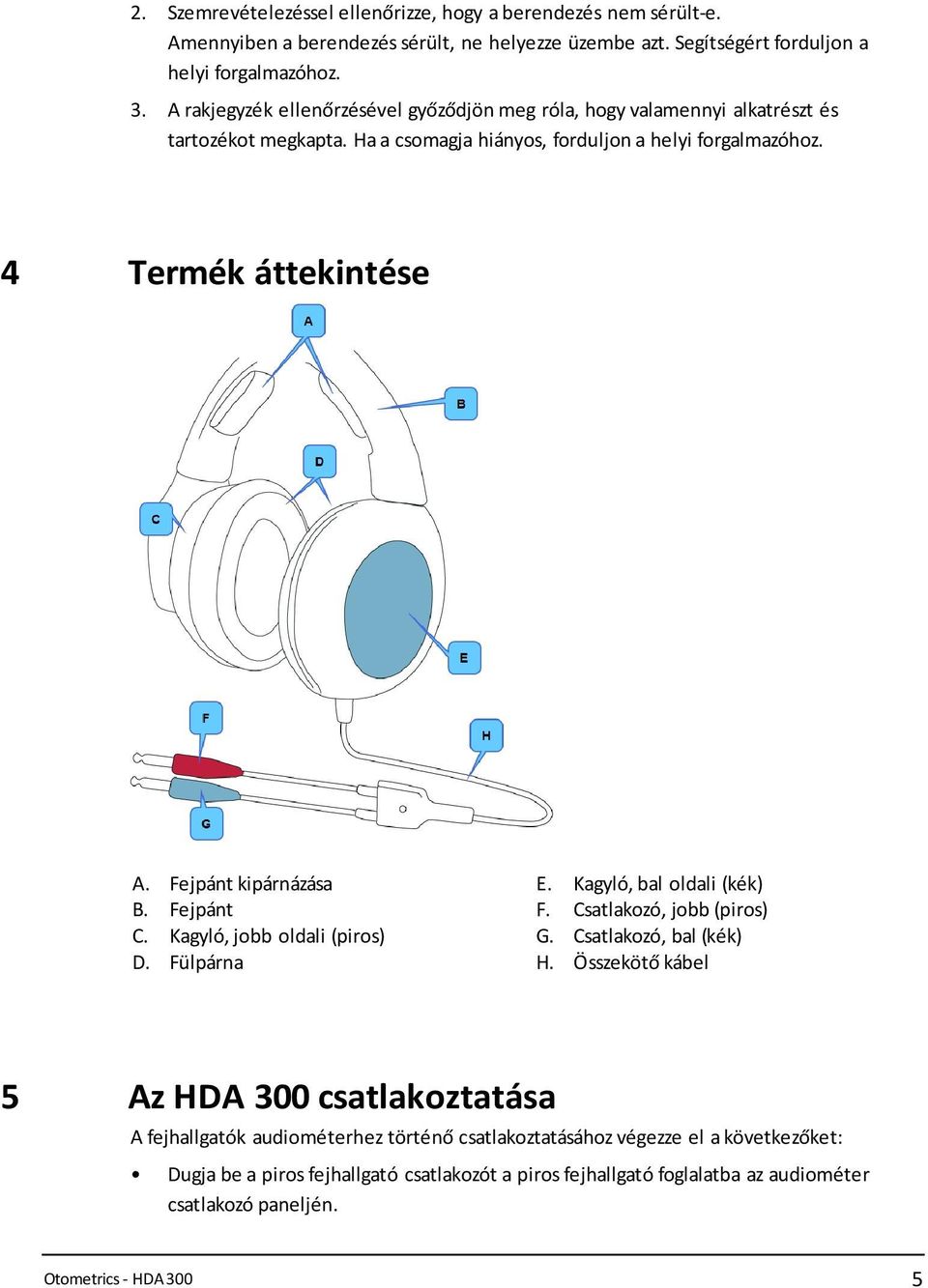 Fejpánt kipárnázása B. Fejpánt C. Kagyló, jobb oldali (piros) D. Fülpárna E. Kagyló, bal oldali (kék) F. Csatlakozó, jobb (piros) G. Csatlakozó, bal (kék) H.