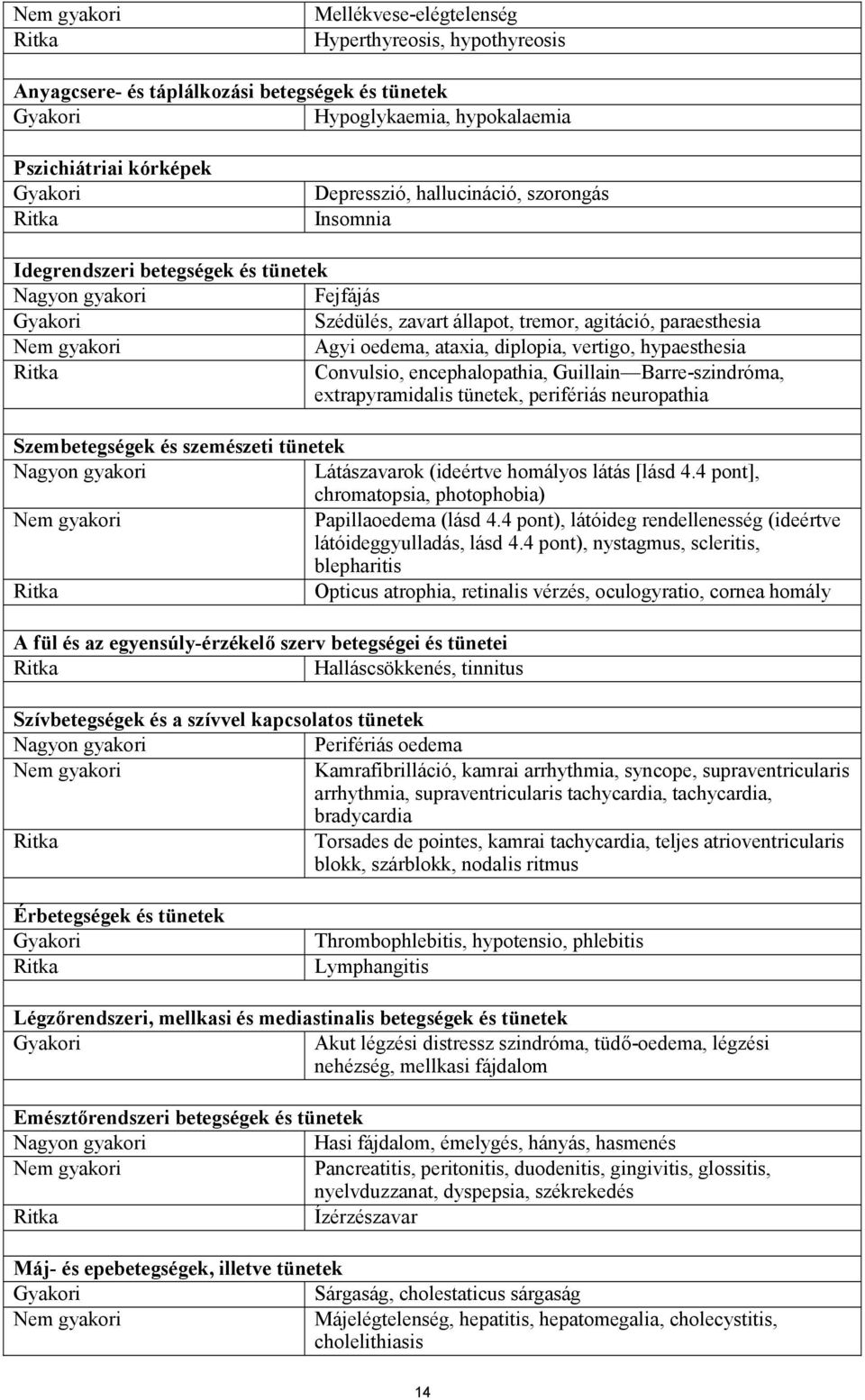 hypaesthesia Convulsio, encephalopathia, Guillain Barre-szindróma, extrapyramidalis tünetek, perifériás neuropathia Szembetegségek és szemészeti tünetek Nagyon gyakori Látászavarok (ideértve homályos