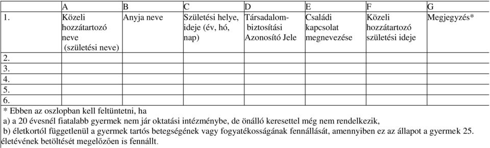 * Ebben az oszlopban kell feltüntetni, ha a) a 20 évesnél fiatalabb gyermek nem jár oktatási intézménybe, de önálló keresettel még nem