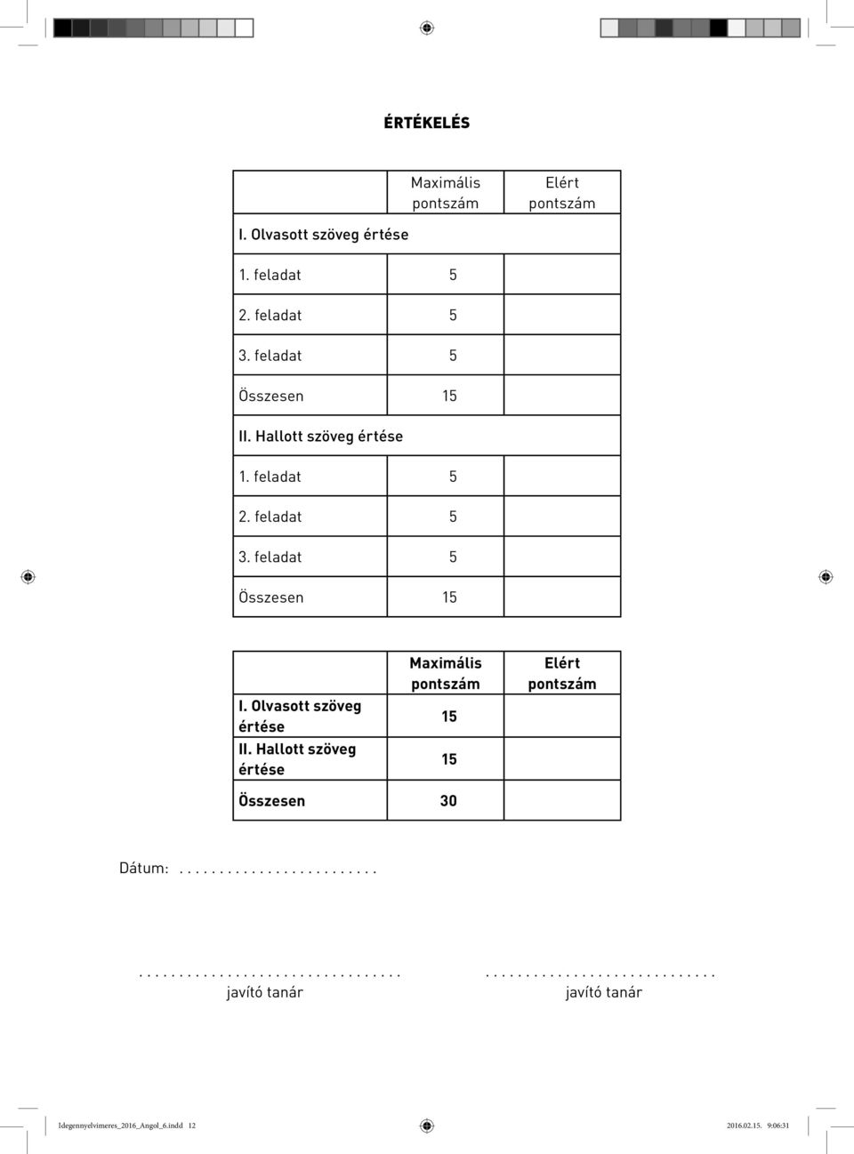 Olvasott szöveg értése II. Hallott szöveg értése Maximális pontszám 15 15 Elért pontszám Összesen 30 Dátum:.