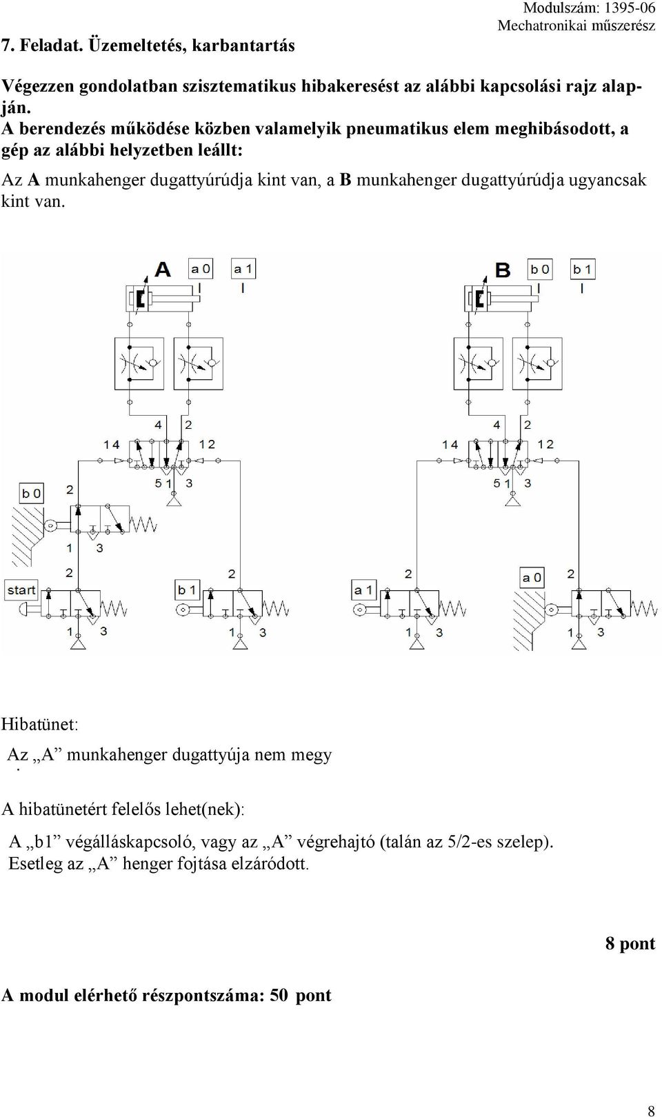 van, a B munkahenger dugattyúrúdja ugyancsak kint van. Hibatünet: Az A munkahenger dugattyúja nem megy vissza.