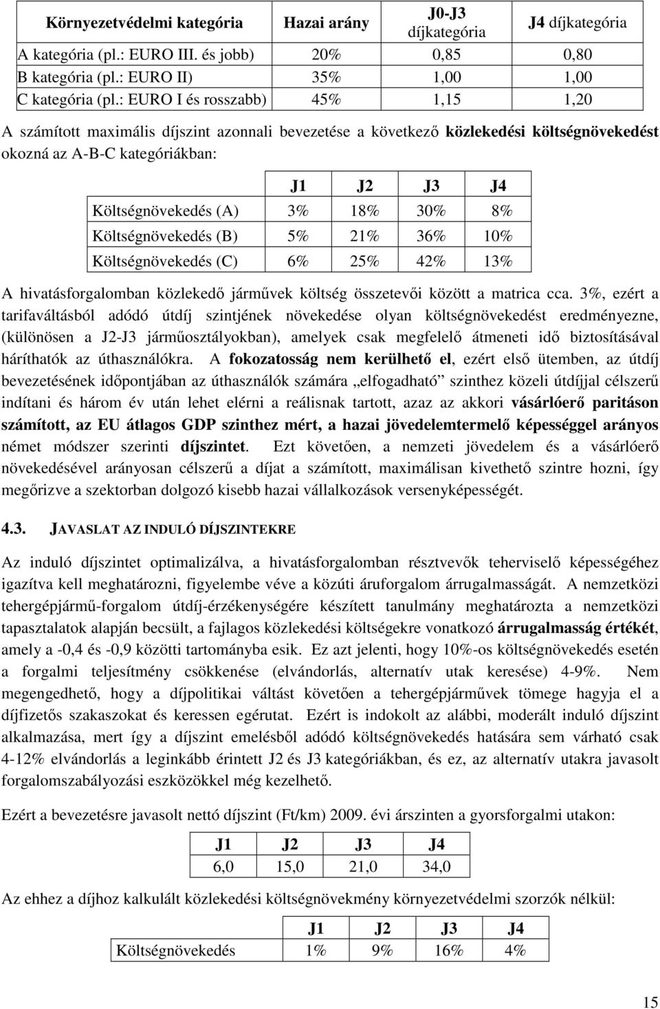 30% 8% Költségnövekedés (B) 5% 21% 36% 10% Költségnövekedés (C) 6% 25% 42% 13% A hivatásforgalomban közleked jármvek költség összetevi között a matrica cca.