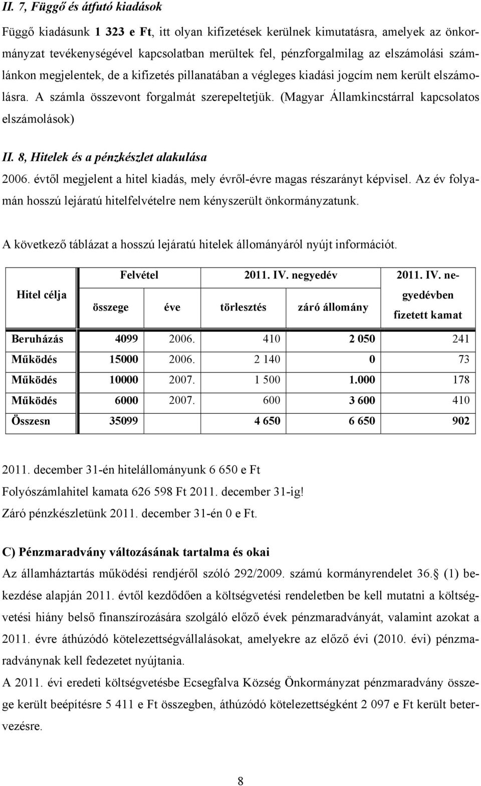 (Magyar Államkincstárral kapcsolatos elszámolások) II. 8, Hitelek és a pénzkészlet alakulása 2006. évtől megjelent a hitel kiadás, mely évről-évre magas részarányt képvisel.