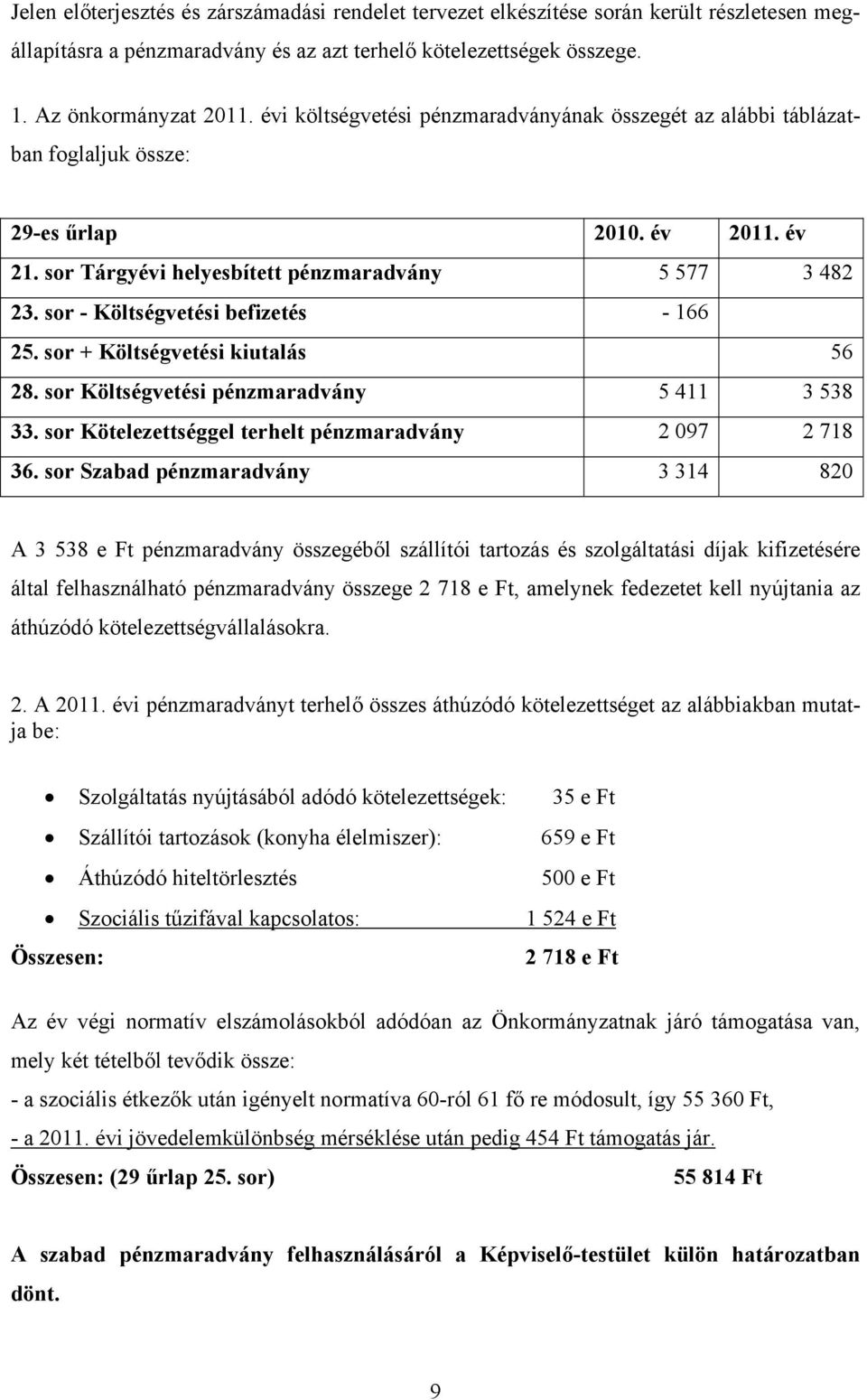 sor - Költségvetési befizetés - 166 25. sor + Költségvetési kiutalás 56 28. sor Költségvetési pénzmaradvány 5 411 3 538 33. sor Kötelezettséggel terhelt pénzmaradvány 2 097 2 718 36.