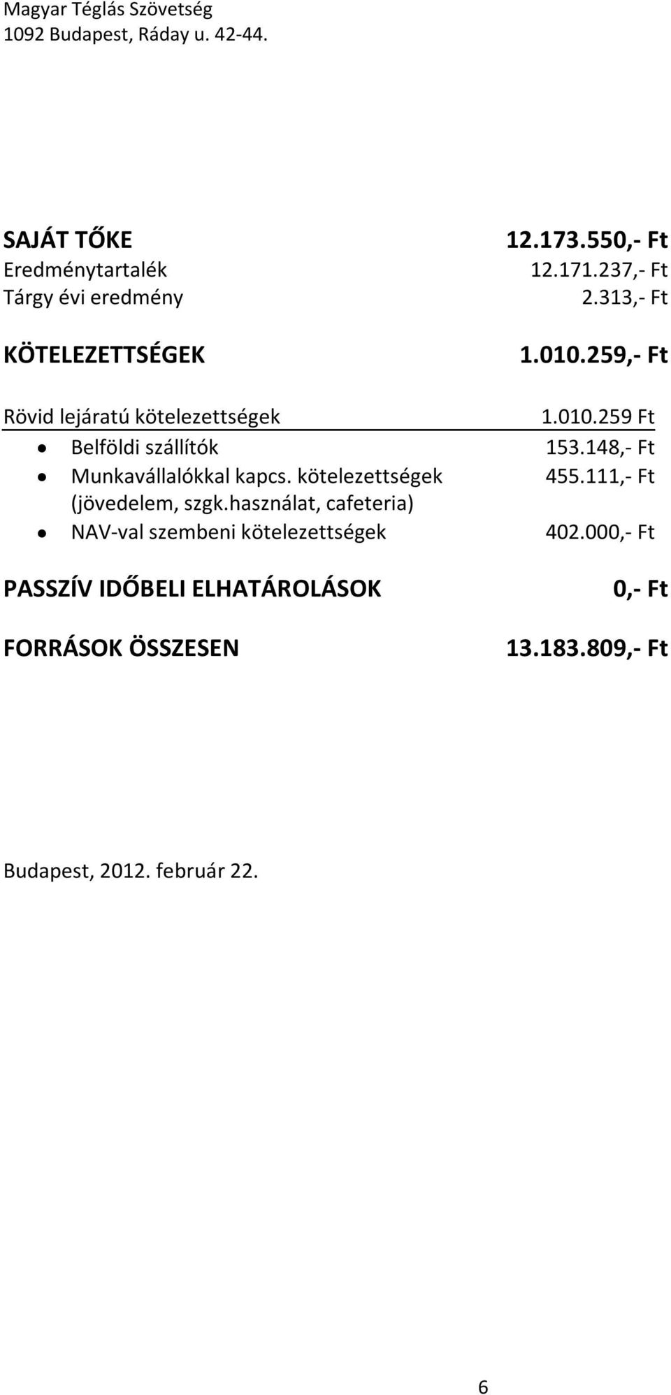 259,- Ft Rövid lejáratú kötelezettségek 1.010.259 Ft Belföldi szállítók 153.148,- Ft Munkavállalókkal kapcs.