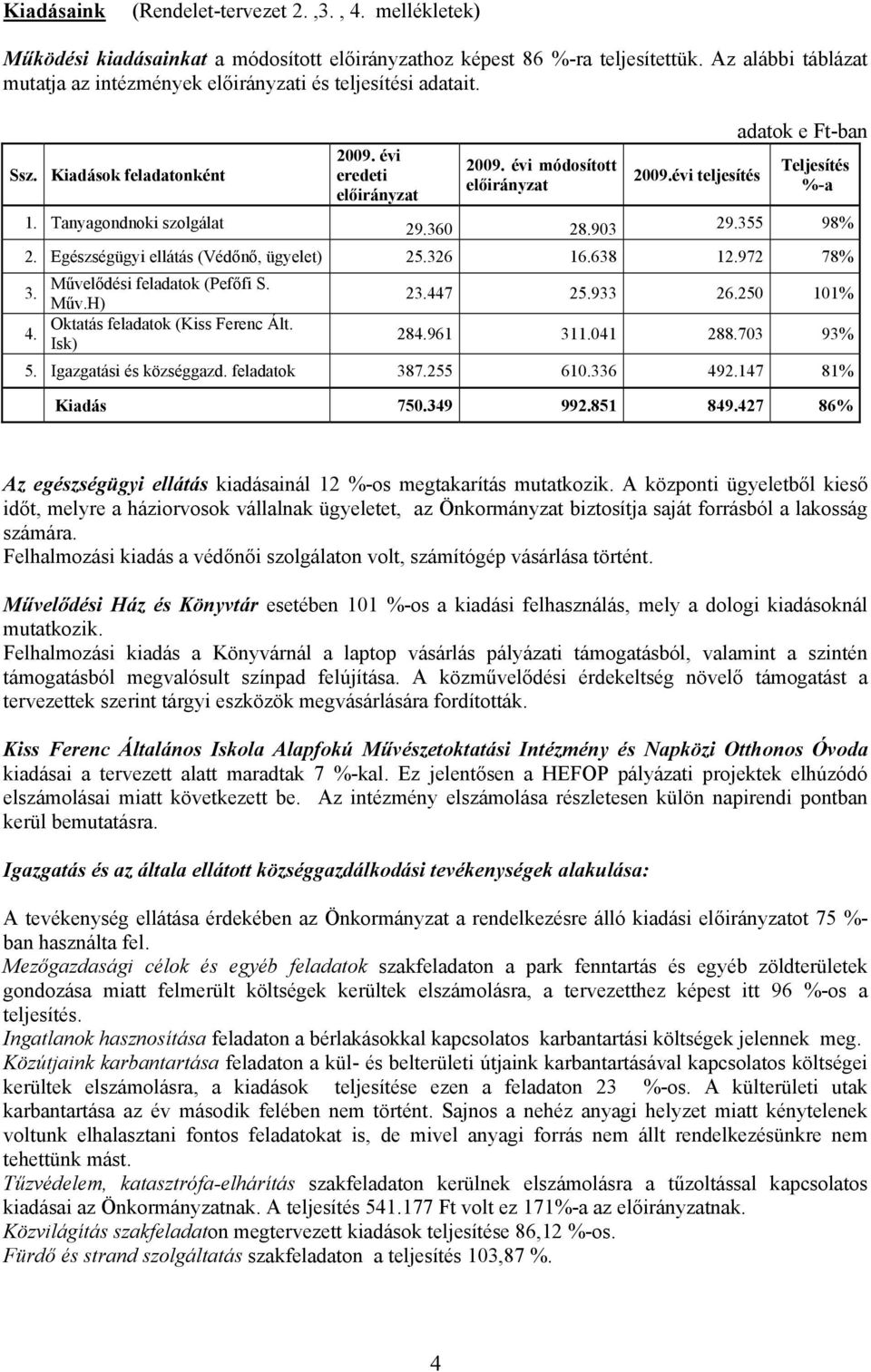 évi teljesítés adatok e Ft-ban Teljesítés %-a 1. Tanyagondnoki szolgálat 29.360 28.903 29.355 98% 2. Egészségügyi ellátás (Védőnő, ügyelet) 25.326 16.638 12.972 78% 3. Művelődési feladatok (Pefőfi S.