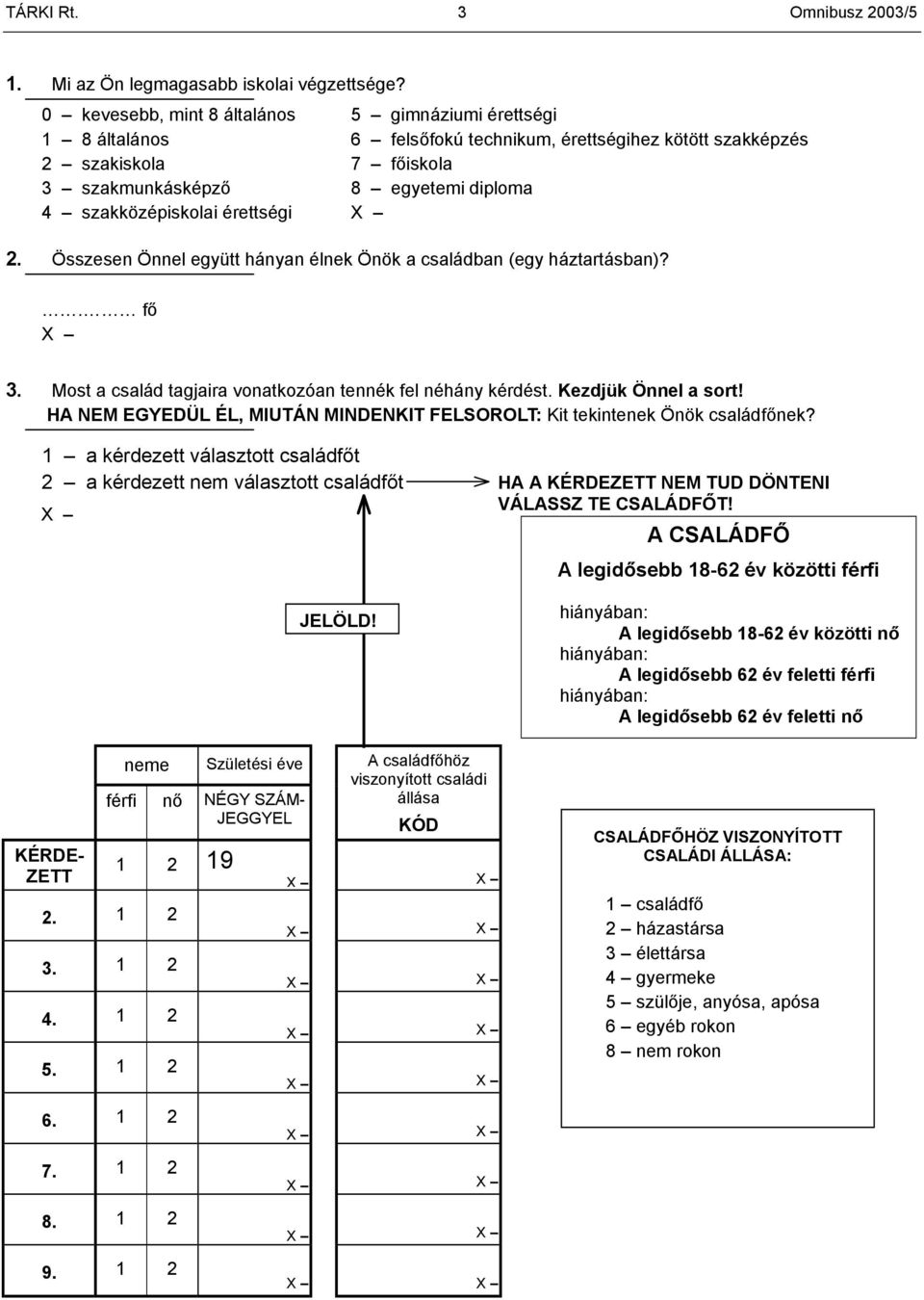 érettségi 2. Összesen Önnel együtt hányan élnek Önök a családban (egy háztartásban)?. fő 3. Most a család tagjaira vonatkozóan tennék fel néhány kérdést. Kezdjük Önnel a sort!