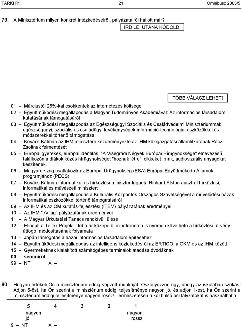 megállapodás az Egészségügyi Szociális és Családvédelmi Minisztériummal: egészségügyi, szociális és családügyi tevékenységek információ-technológiai eszközökkel és módszerekkel történő támogatása 04