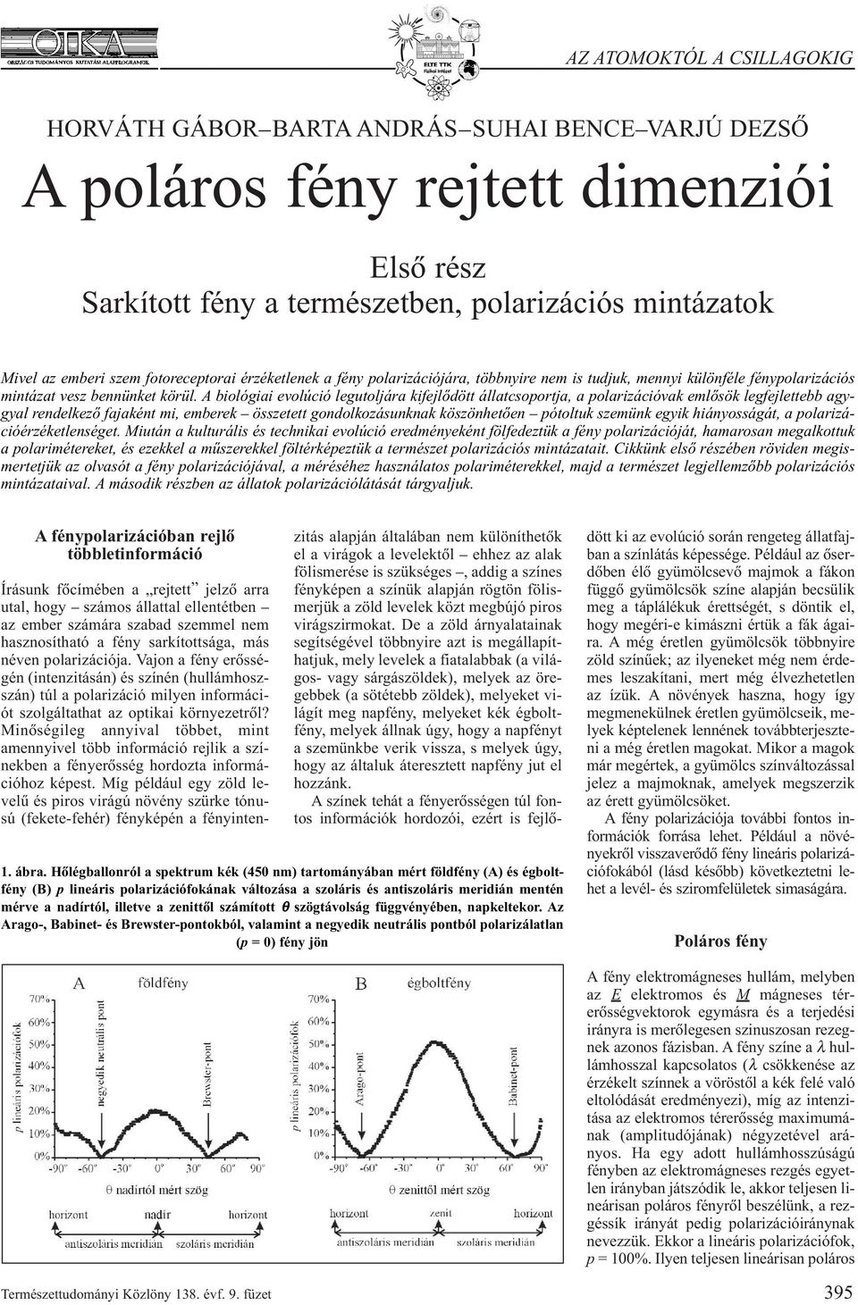 A biológiai evolúció legutoljára kifejlõdött állatcsoportja, a polarizációvak emlõsök legfejlettebb agygyal rendelkezõ fajaként mi, emberek összetett gondolkozásunknak köszönhetõen pótoltuk szemünk