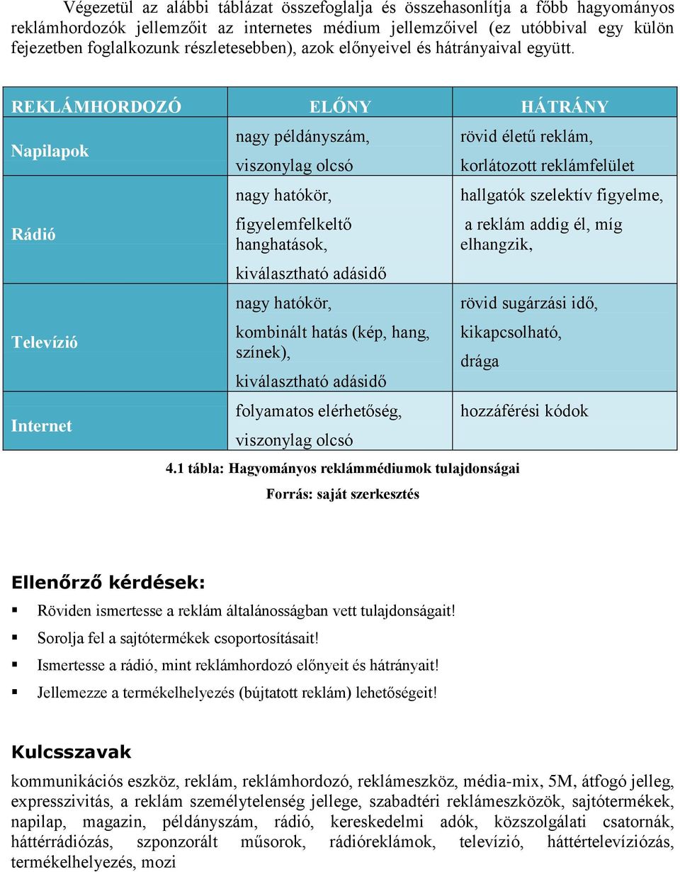 REKLÁMHORDOZÓ ELŐNY HÁTRÁNY Napilapok Rádió Televízió Internet nagy példányszám, viszonylag olcsó nagy hatókör, figyelemfelkeltő hanghatások, kiválasztható adásidő nagy hatókör, kombinált hatás (kép,