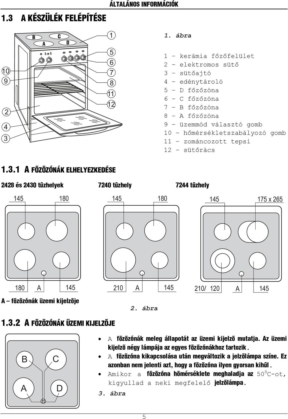 . A F Z ZÓNÁK ELHELYEZKEDÉSE 48 és 4 t zhelyek 74 t zhely 744 t zhely 45 8 45 8 45 75 x 65 8 A 45 A f z zónák üzemi kijelz je A 45. ábra / A 45.