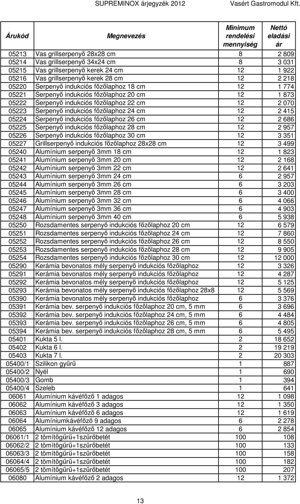 415 05224 Serpenyı indukciós fızılaphoz 26 cm 12 2 686 05225 Serpenyı indukciós fızılaphoz 28 cm 12 2 957 05226 Serpenyı indukciós fızılaphoz 30 cm 12 3 351 05227 Grillserpenyı indukciós fızılaphoz