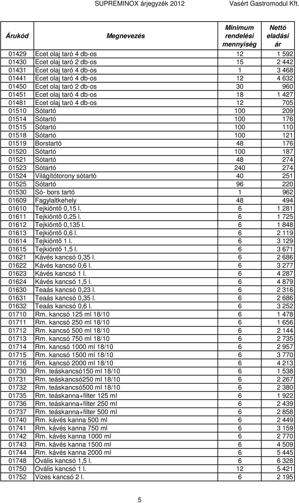 01520 Sótartó 100 187 01521 Sótartó 48 274 01523 Sótartó 240 274 01524 Világítótorony sótartó 40 251 01525 Sótartó 96 220 01530 Só- bors tartó 1 962 01609 Fagylaltkehely 48 494 01610 Tejkiöntı 0,15 l.