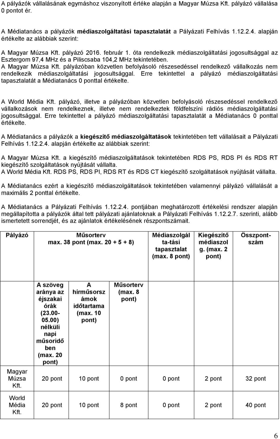 A Magyar Múzsa Kft. pályázóban közvetlen befolyásoló részesedéssel rendelkező vállalkozás nem rendelkezik médiaszolgáltatási jogosultsággal.