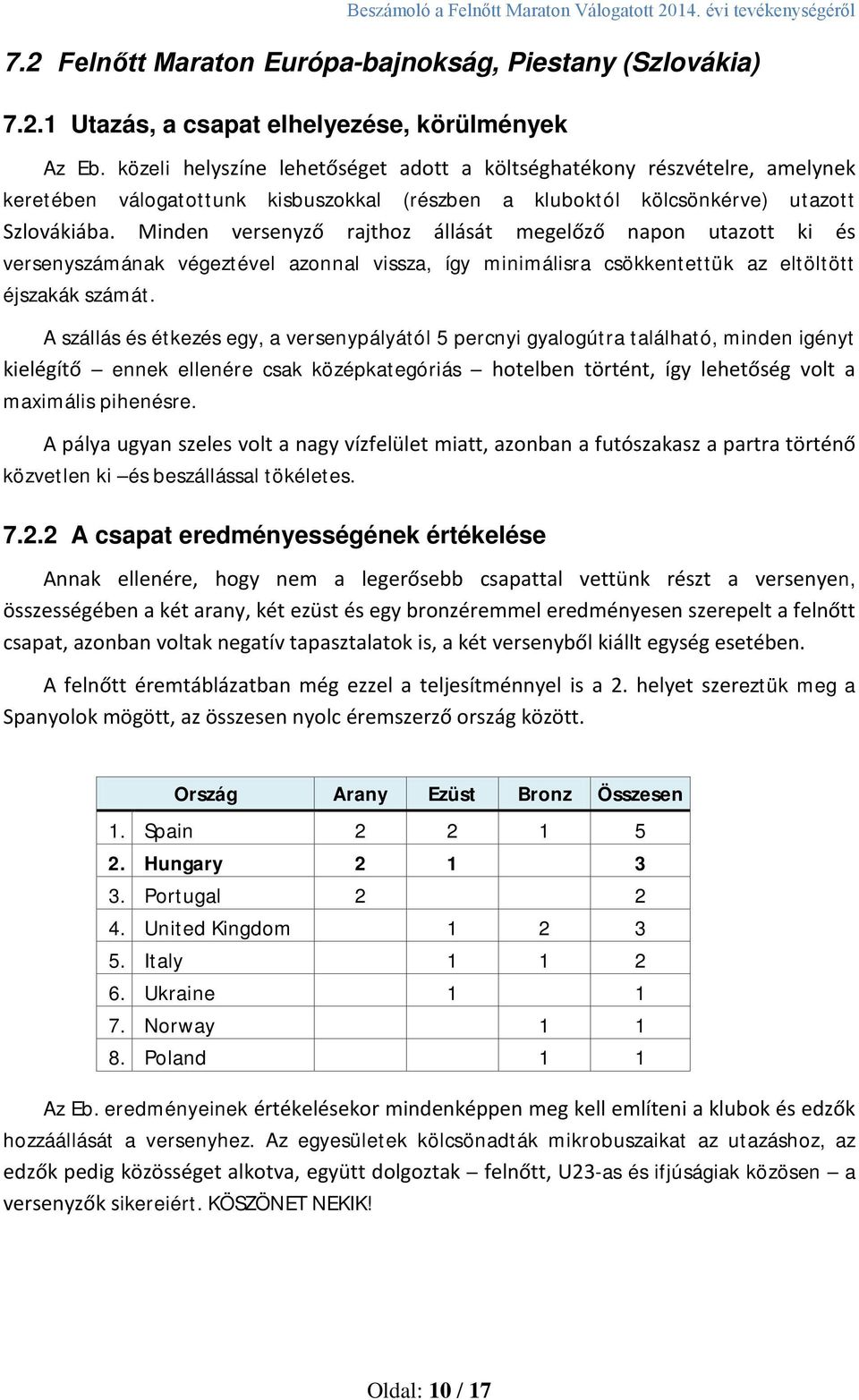 Minden versenyző rajthoz állását megelőző napon utazott ki és versenyszámának végeztével azonnal vissza, így minimálisra csökkentettük az eltöltött éjszakák számát.