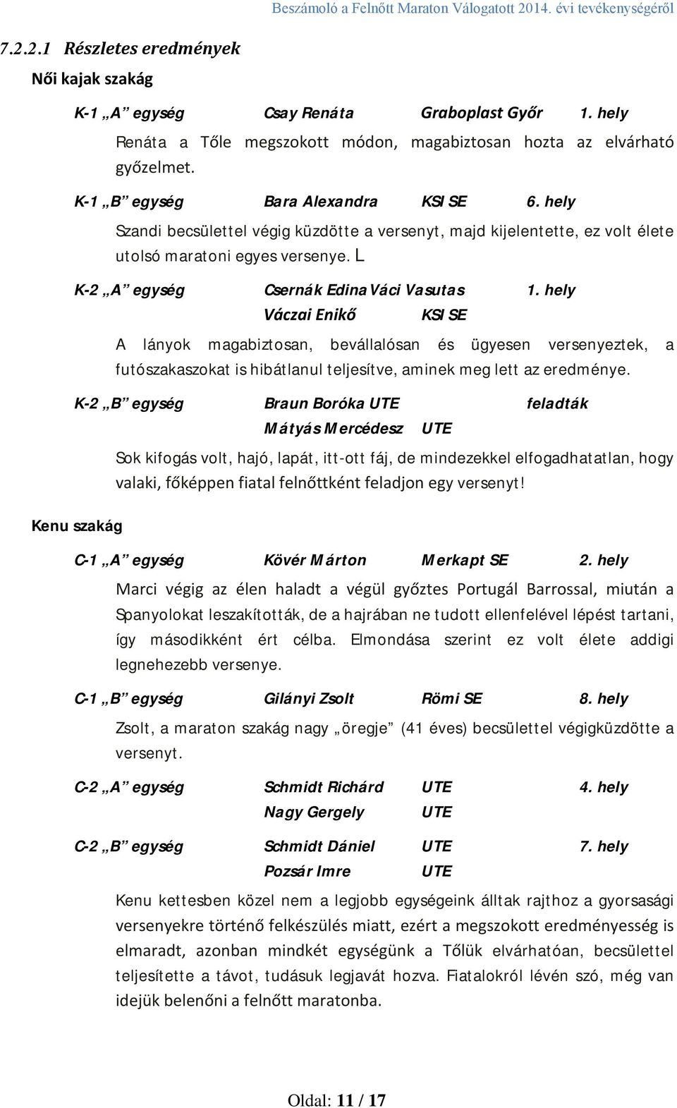 hely Váczai Enikő KSI SE A lányok magabiztosan, bevállalósan és ügyesen versenyeztek, a futószakaszokat is hibátlanul teljesítve, aminek meg lett az eredménye.