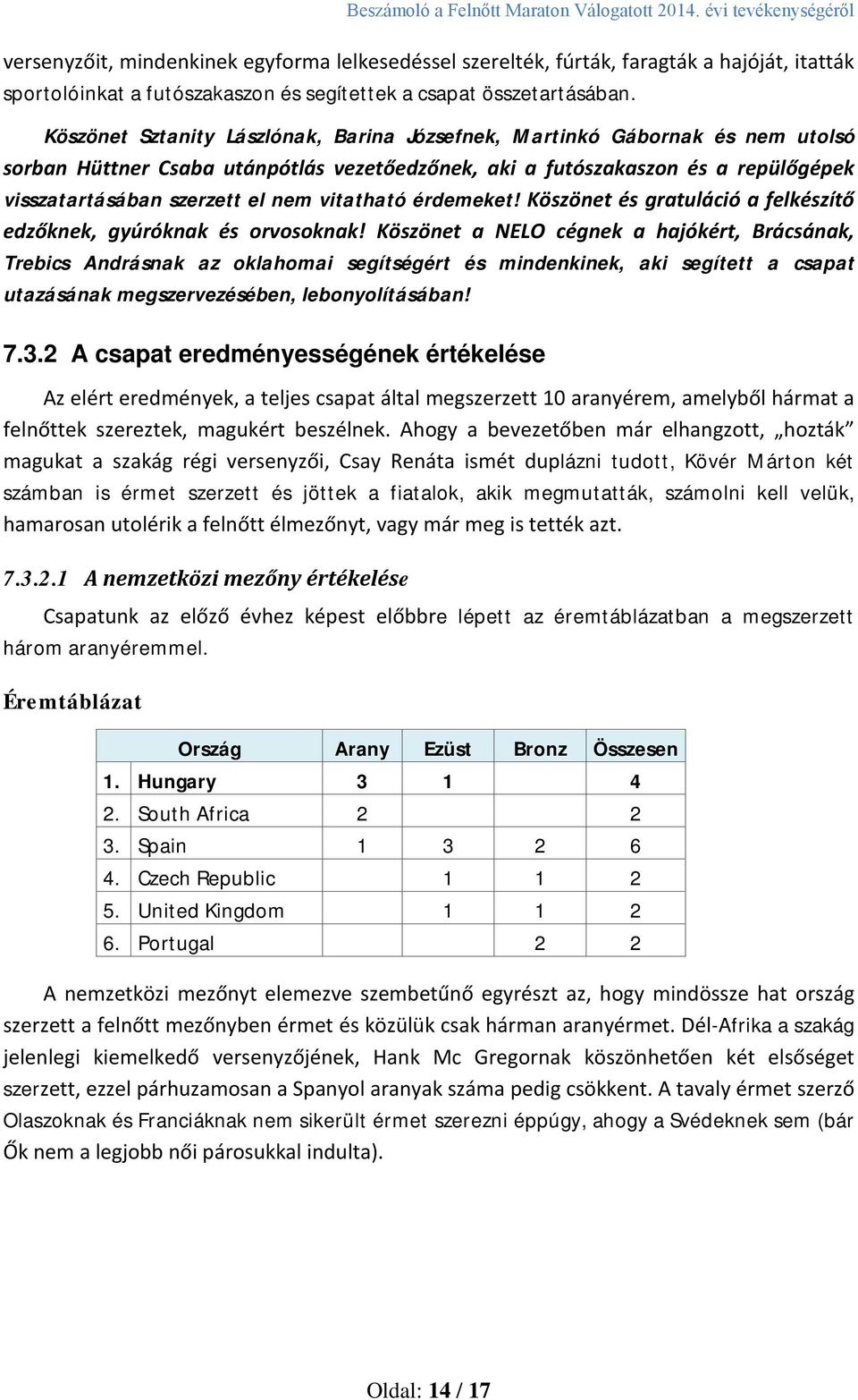 vitatható érdemeket! Köszönet és gratuláció a felkészítő edzőknek, gyúróknak és orvosoknak!