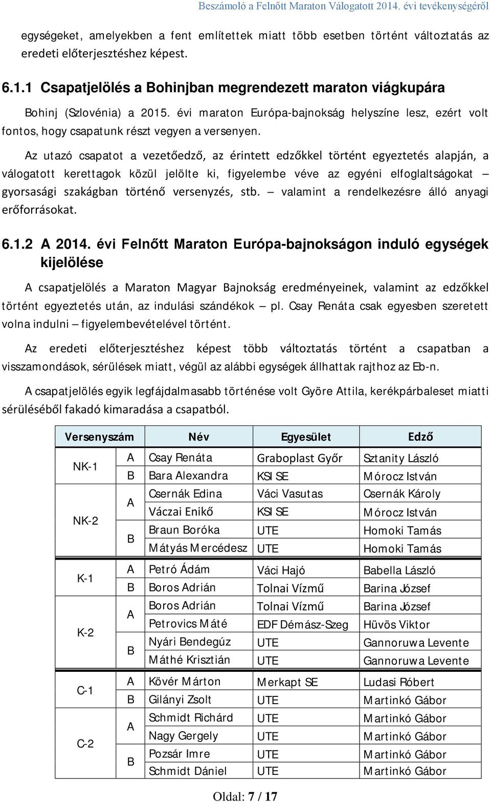 Az utazó csapatot a vezetőedző, az érintett edzőkkel történt egyeztetés alapján, a válogatott kerettagok közül jelölte ki, figyelembe véve az egyéni elfoglaltságokat gyorsasági szakágban történő