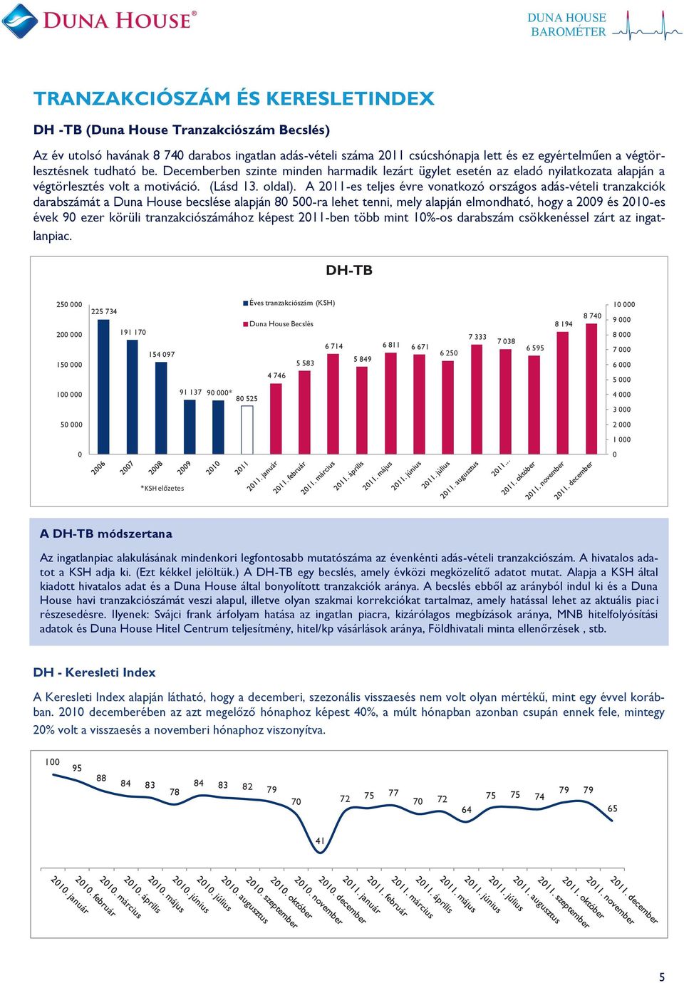 A 2011-es teljes évre vonatkozó országos adás-vételi tranzakciók darabszámát a Duna House becslése alapján 500-ra lehet tenni, mely alapján elmondható, hogy a 2009 és 2010-es évek ezer körüli