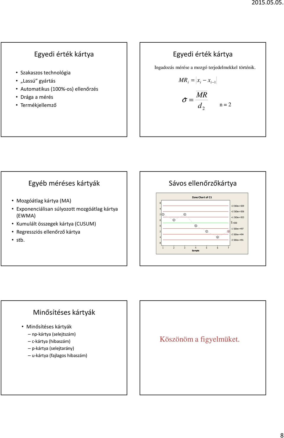 MR i = xi xi ˆ σ = MR d n = Egyéb méréses kártyák Sávos ellenőrzőkártya Mozgóátlag kártya (MA) Exponenciálisan súlyozott mozgóátlag kártya (EWMA) Kumulált összegek kártya