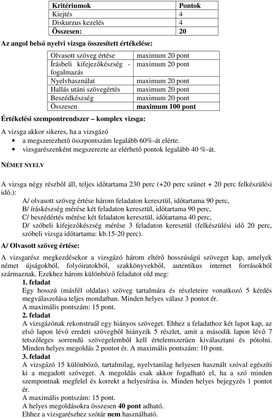 vizsgarészenként megszerezte az elérhető pontok legalább 40 %-át. NÉMET NYELV A vizsga négy részből áll, teljes időtartama 230 perc (+20 perc szünet + 20 perc felkészülési idő.