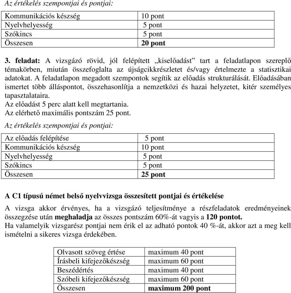 A feladatlapon megadott szempontok segítik az előadás strukturálását. Előadásában ismertet több álláspontot, összehasonlítja a nemzetközi és hazai helyzetet, kitér személyes tapasztalataira.