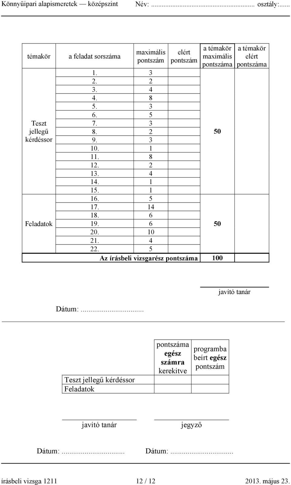 5 Az írásbeli vizsgarész pontszáma 100 a témakör elért pontszáma javító tanár Dátum:.