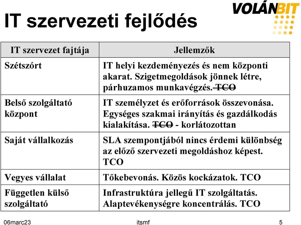 TCO IT személyzet és erőforrások összevonása. Egységes szakmai irányítás és gazdálkodás kialakítása.