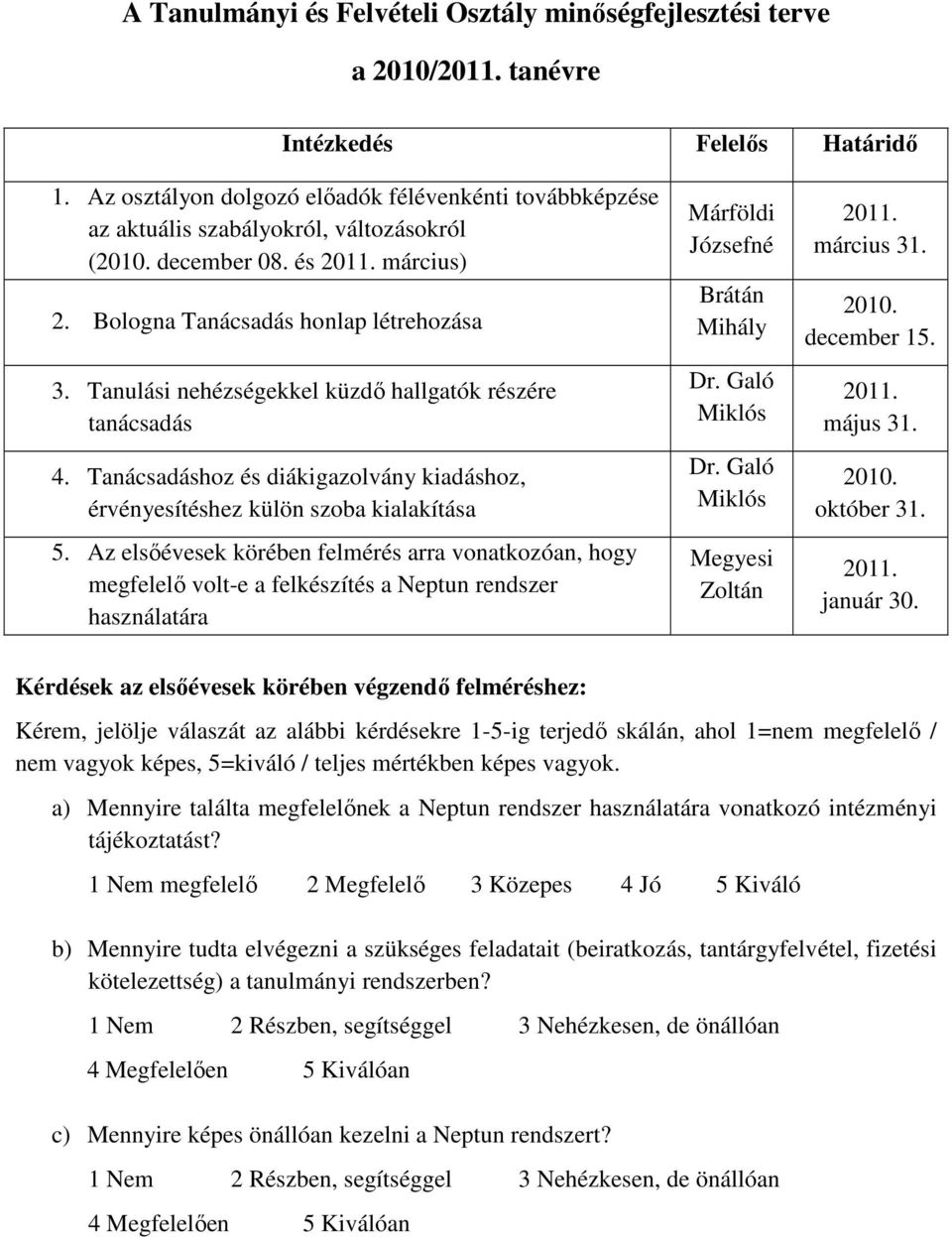 Tanulási nehézségekkel küzdő hallgatók részére tanácsadás 4. Tanácsadáshoz és diákigazolvány kiadáshoz, érvényesítéshez külön szoba kialakítása 5.