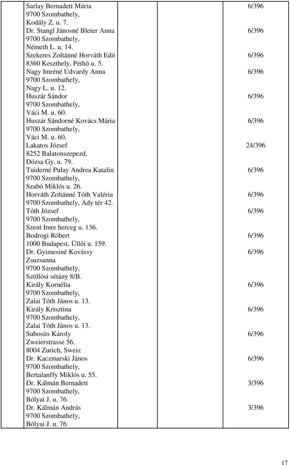 Horváth Zoltánné Tóth Valéria Ady tér 42. Tóth József Szent Imre herceg u. 136. Bodrogi Róbert 1000 Budapest, Üllői u. 159. Dr. Gyimesiné Kovássy Zsuzsanna Szöllösi sétány 8/B.
