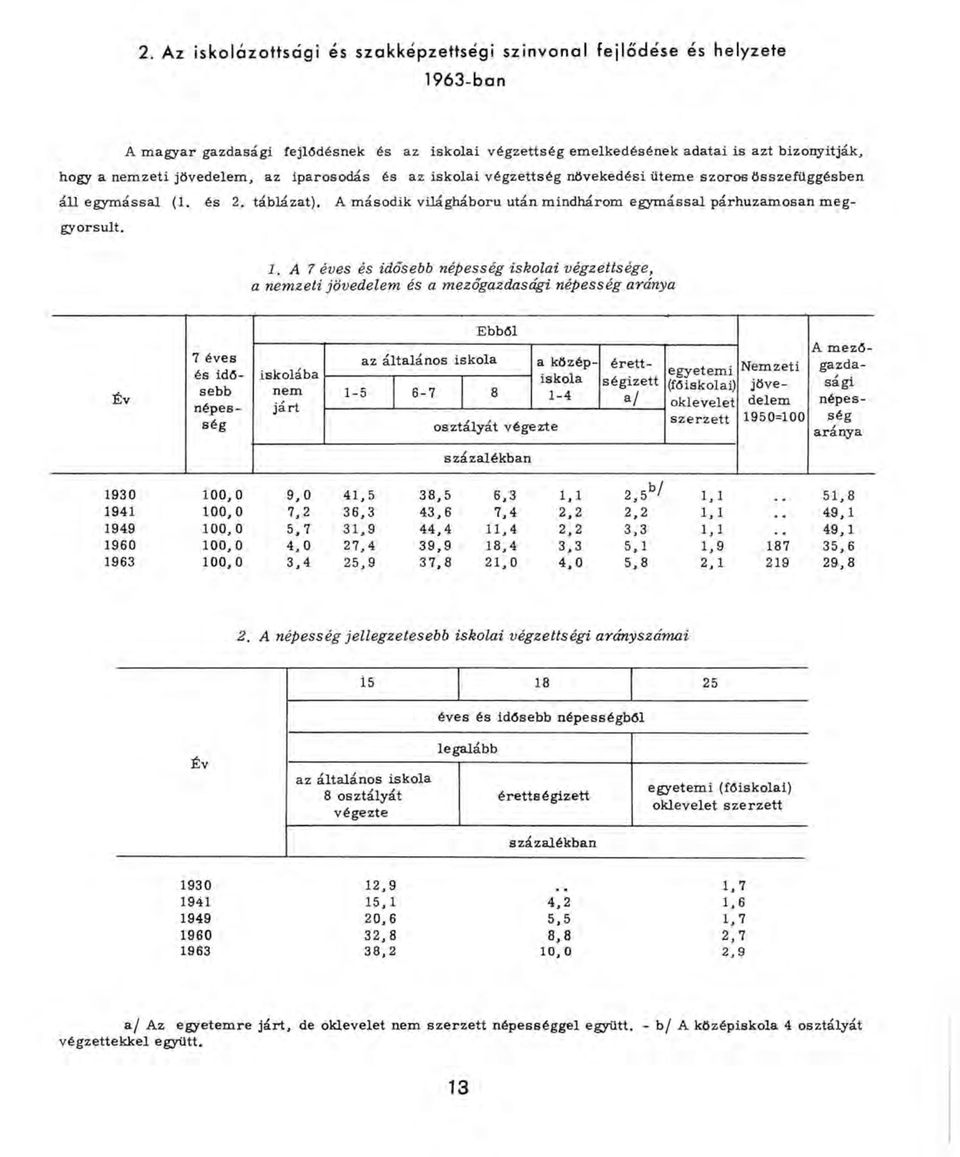 A m ásodik világháború után m indhárom egym ással párhuzam osan m eggyorsult. 1.