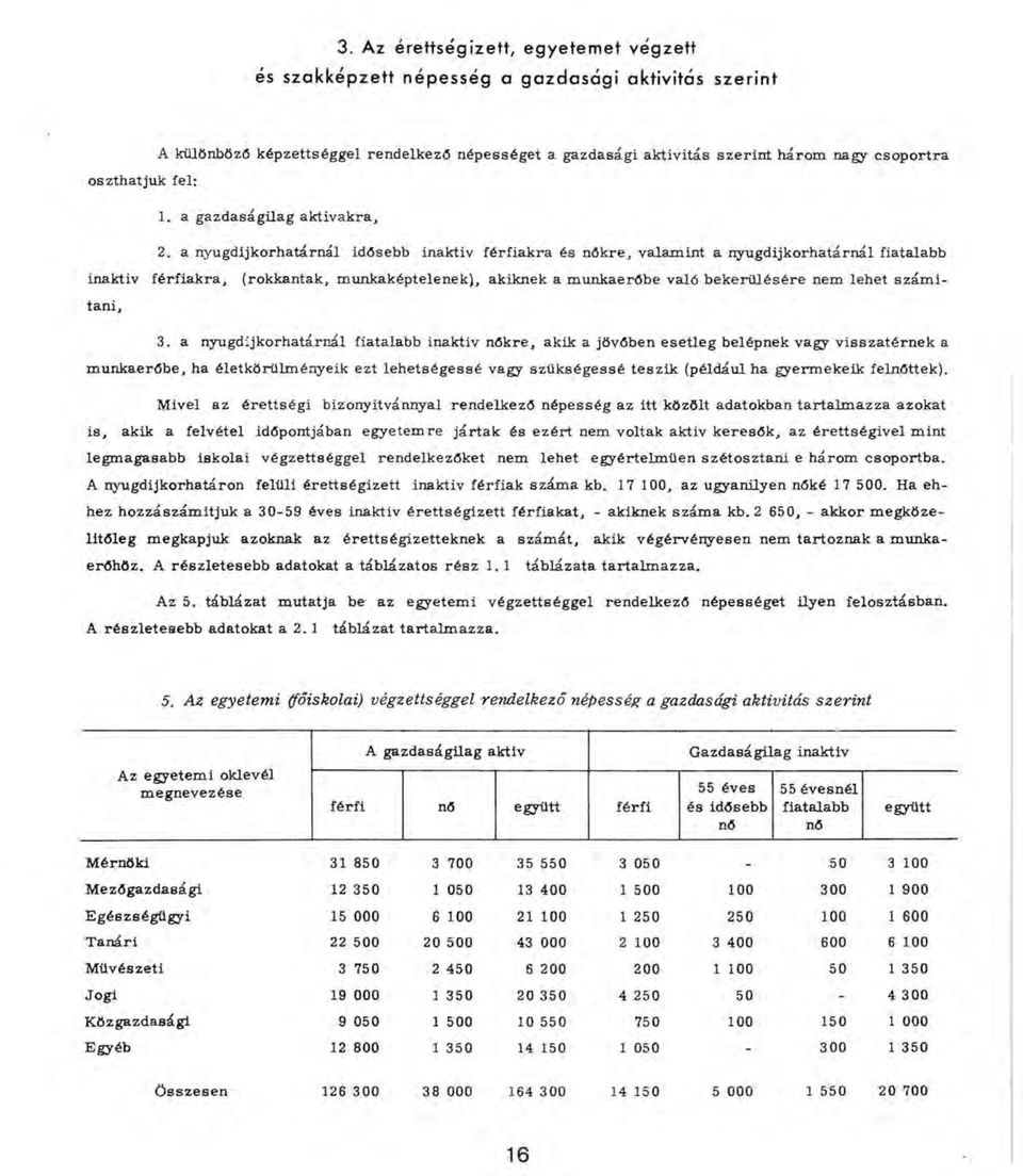 a nyugdíjkorhatárnál idősebb inaktiv férfiak ra és nőkre, valam int a nyugdijkorhatárnál fiatalabb inaktiv férfiak ra, (rokkantak, munkaképtelenek), akiknek a m unkaerőbe való bek erü lésére nem