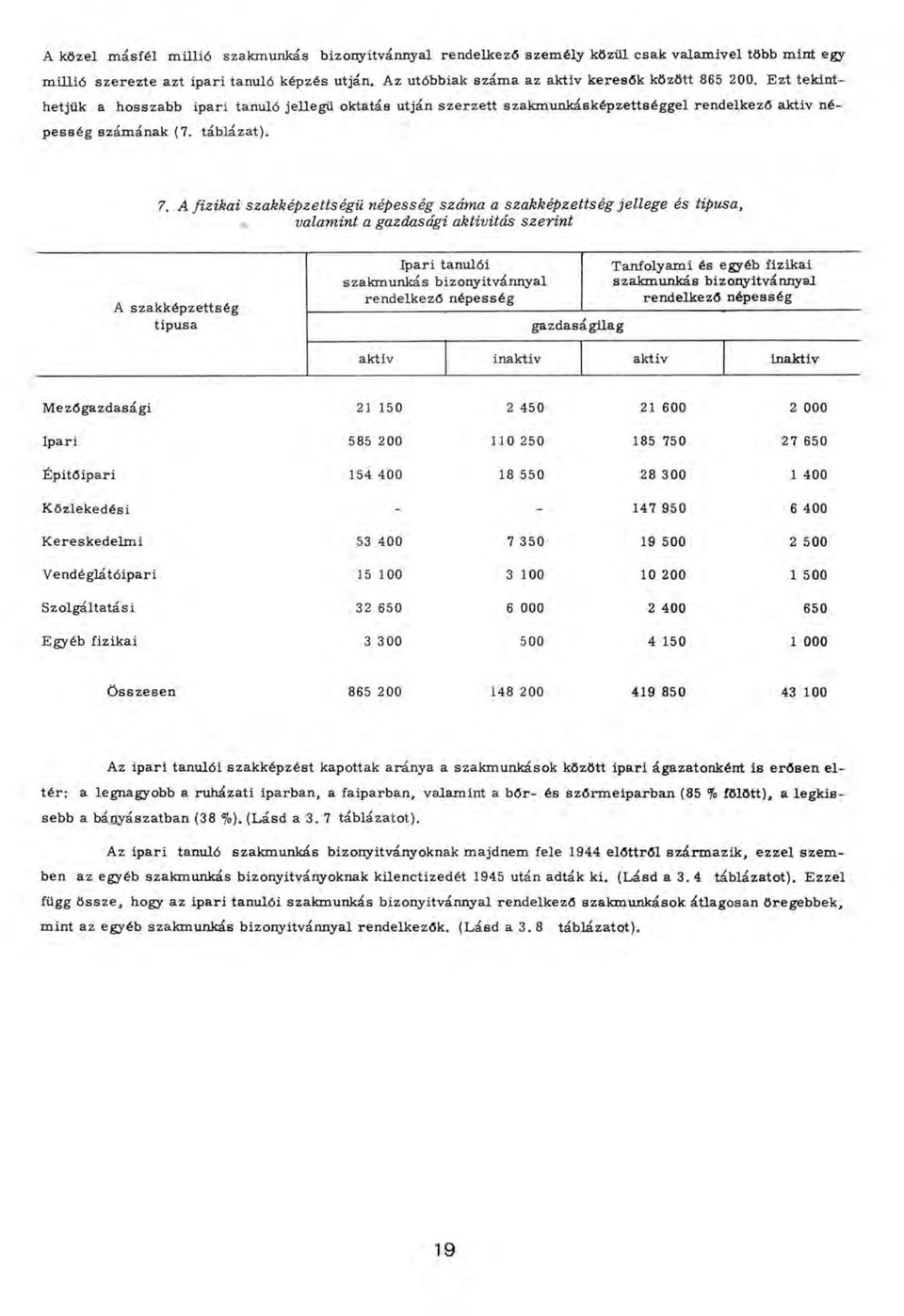 7. A fizik a i szakképzettségű népesség száma a szakképzettség jellege és típusa, valamint a gazdasági aktivitás sze rin t Az ipari tanulói szakképzést kapottak aránya a szakmunkások között ipari