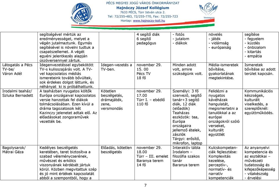 A TVvel kapcsolatos médiás ismereteink tovább bővültek, sok érdekes dolgot láttunk, és néhányat ki is próbálhattunk.