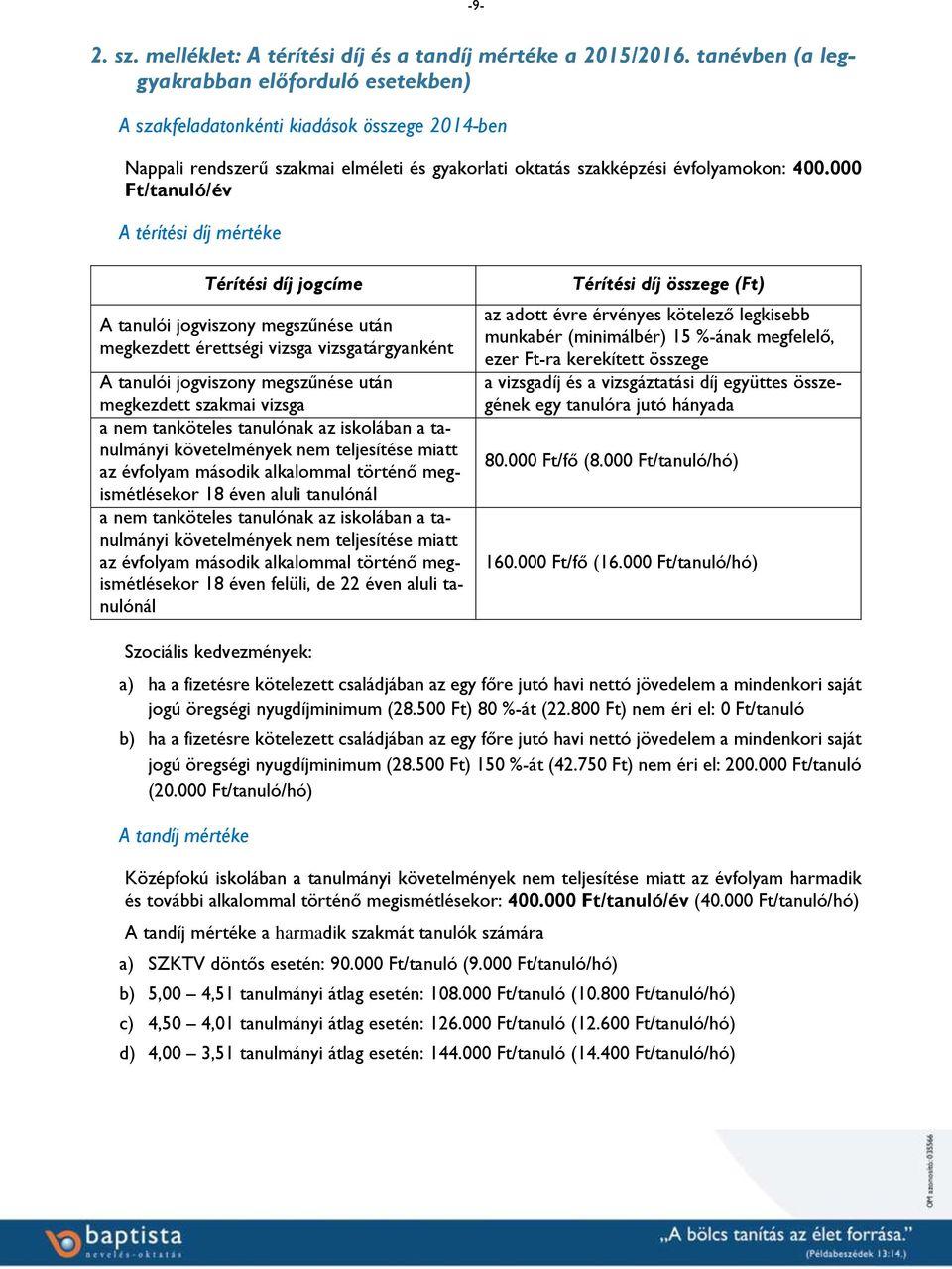 000 Ft/tanuló/év A térítési díj mértéke Térítési díj jogcíme A tanulói jogviszony megszűnése után megkezdett érettségi vizsga vizsgatárgyanként A tanulói jogviszony megszűnése után megkezdett szakmai