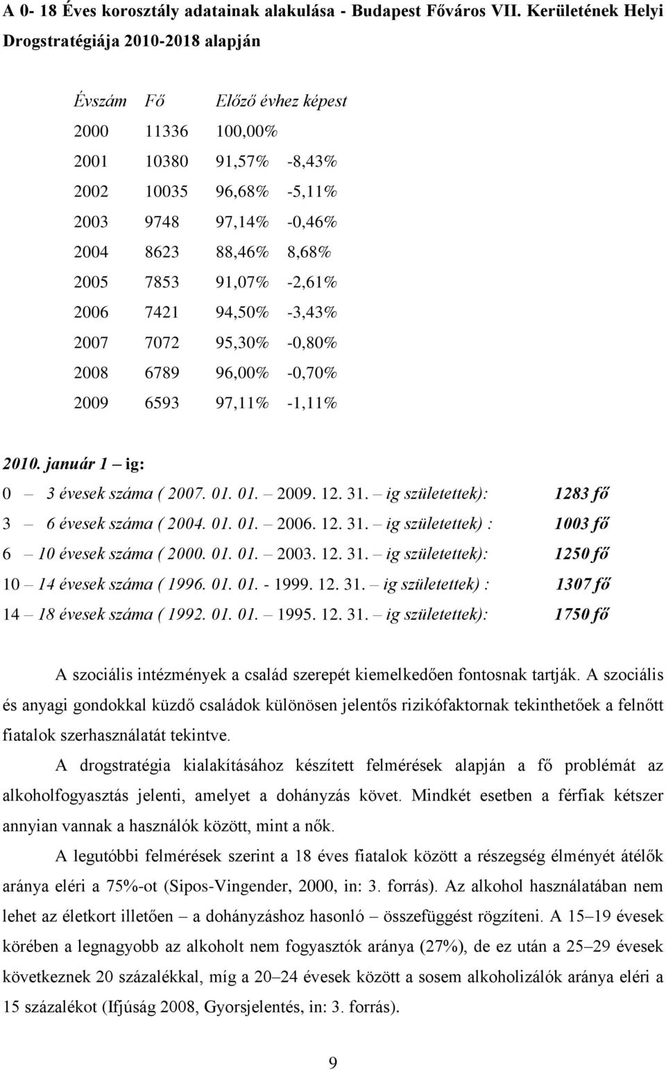 2005 7853 91,07% -2,61% 2006 7421 94,50% -3,43% 2007 7072 95,30% -0,80% 2008 6789 96,00% -0,70% 2009 6593 97,11% -1,11% 2010. január 1 ig: 0 3 évesek száma ( 2007. 01. 01. 2009. 12. 31.