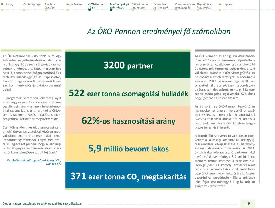 hulladékgyűjtéssel kapcsolatos, évente megszerveze széleskörű lakossági kommunikációs és oktatóprogramjai voltak.