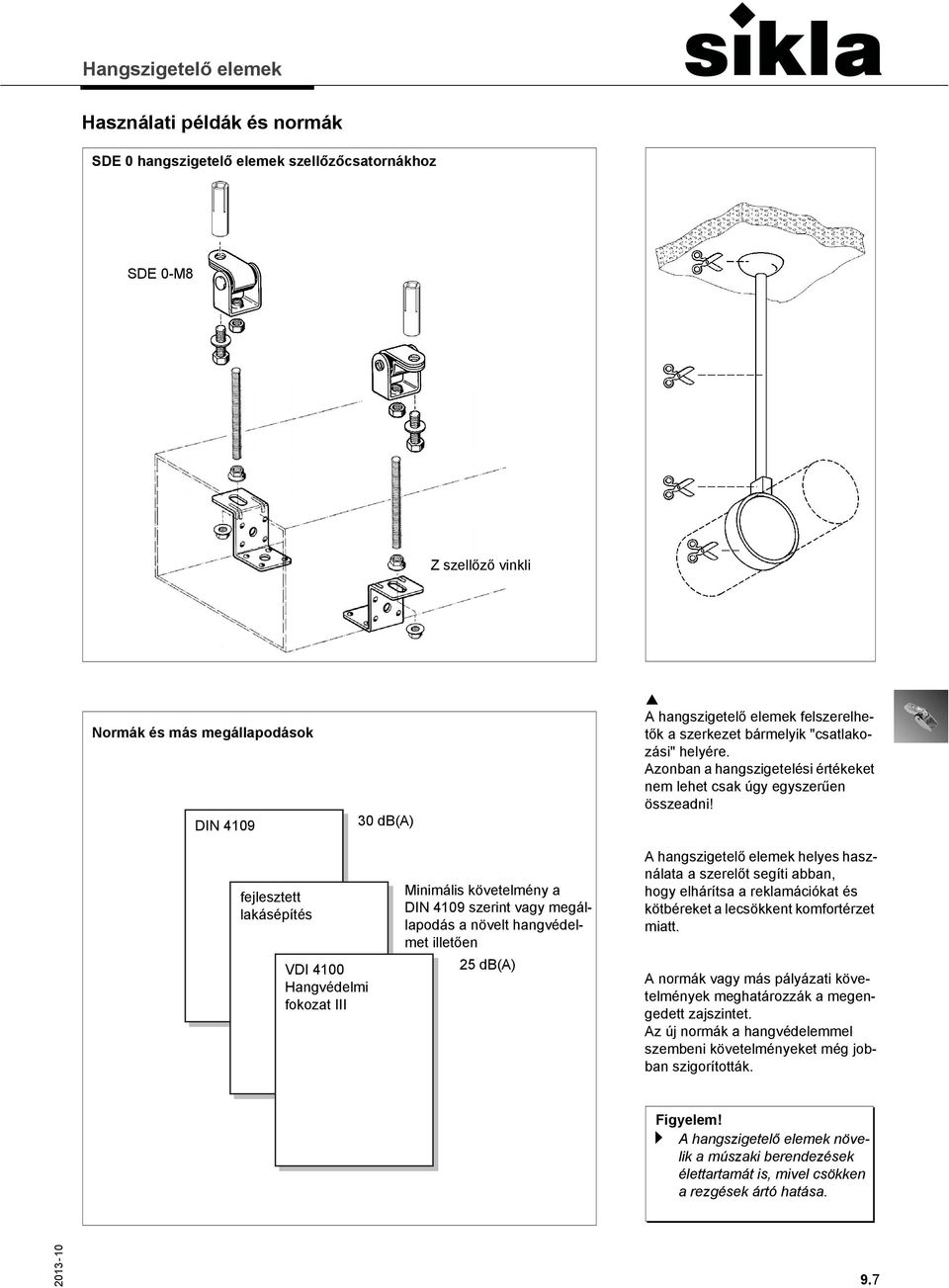 fejlesztett lakásépítés VDI 4100 Hangvédelmi fokozat III Minimális követelmény a DIN 4109 szerint vagy megállapodás a növelt hangvédelmet illetően 25 db(a) A hangszigetelő elemek helyes használata a