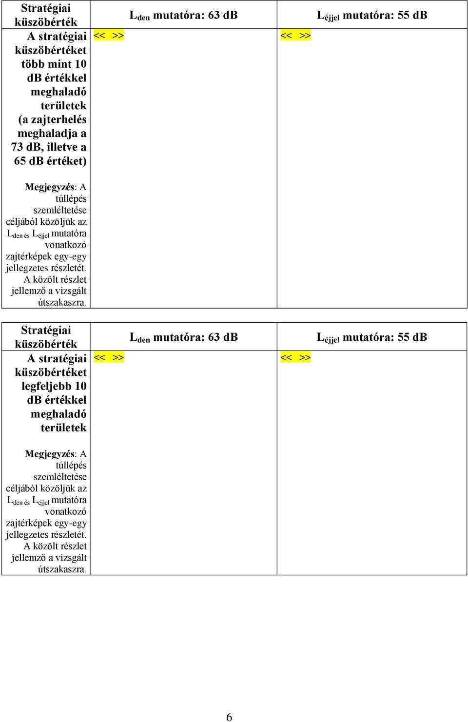 A közölt részlet jellemző a vizsgált útszakaszra.