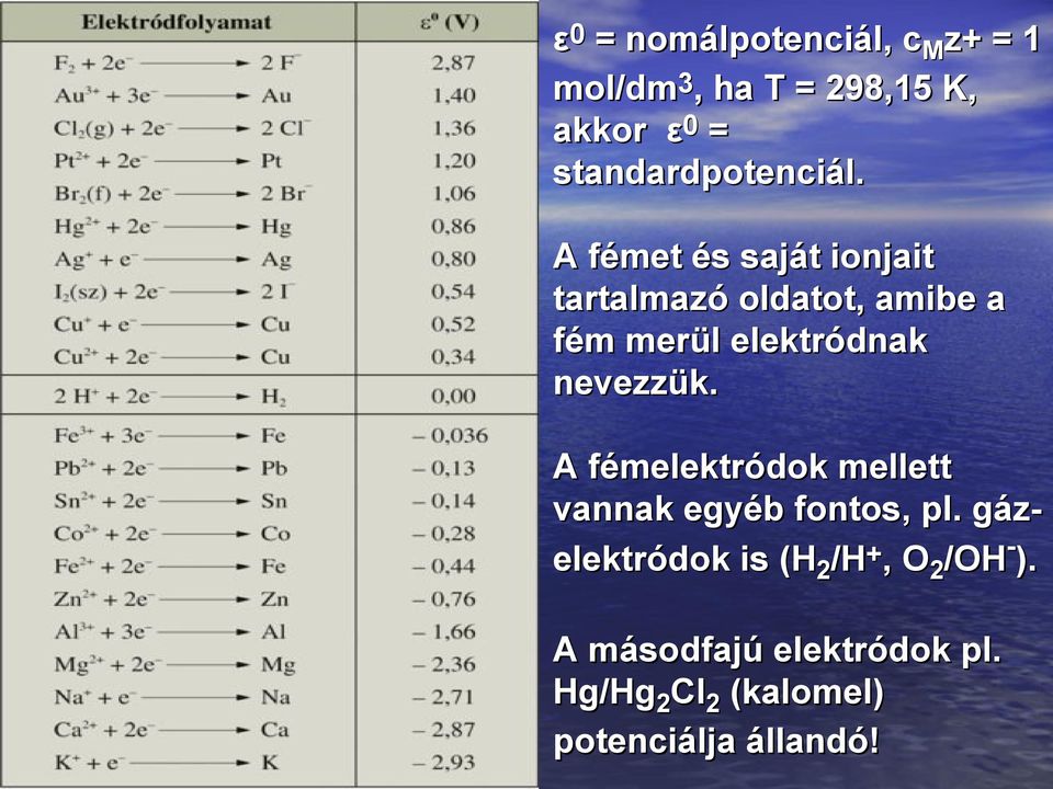 A fémet és saját ionjait tartalmazó oldatot, amibe a fém merül elektródnak