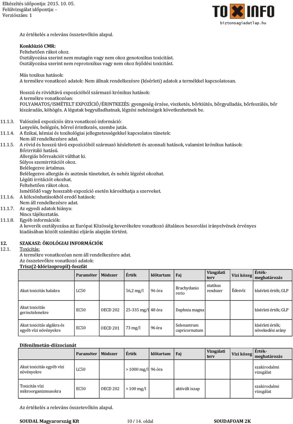 Más toxikus hatások: Hosszú és rövidtávú expozícióból származó krónikus hatások: A termékre vonatkozóan: FOLYAMATOS/ISMÉTELT EXPOZÍCIÓ/ÉRINTKEZÉS: gyengeség érzése, viszketés, bőrkiütés,