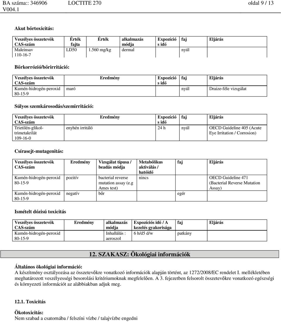 Expozíció s idő faj Eljárás enyhén irritáló 24 h nyúl OECD Guideline 405 (Acute Eye Irritation / Corrosion) Csírasejt-mutagenitás: Eredmény Vizsgálat típusa / beadás módja pozitív bacterial reverse