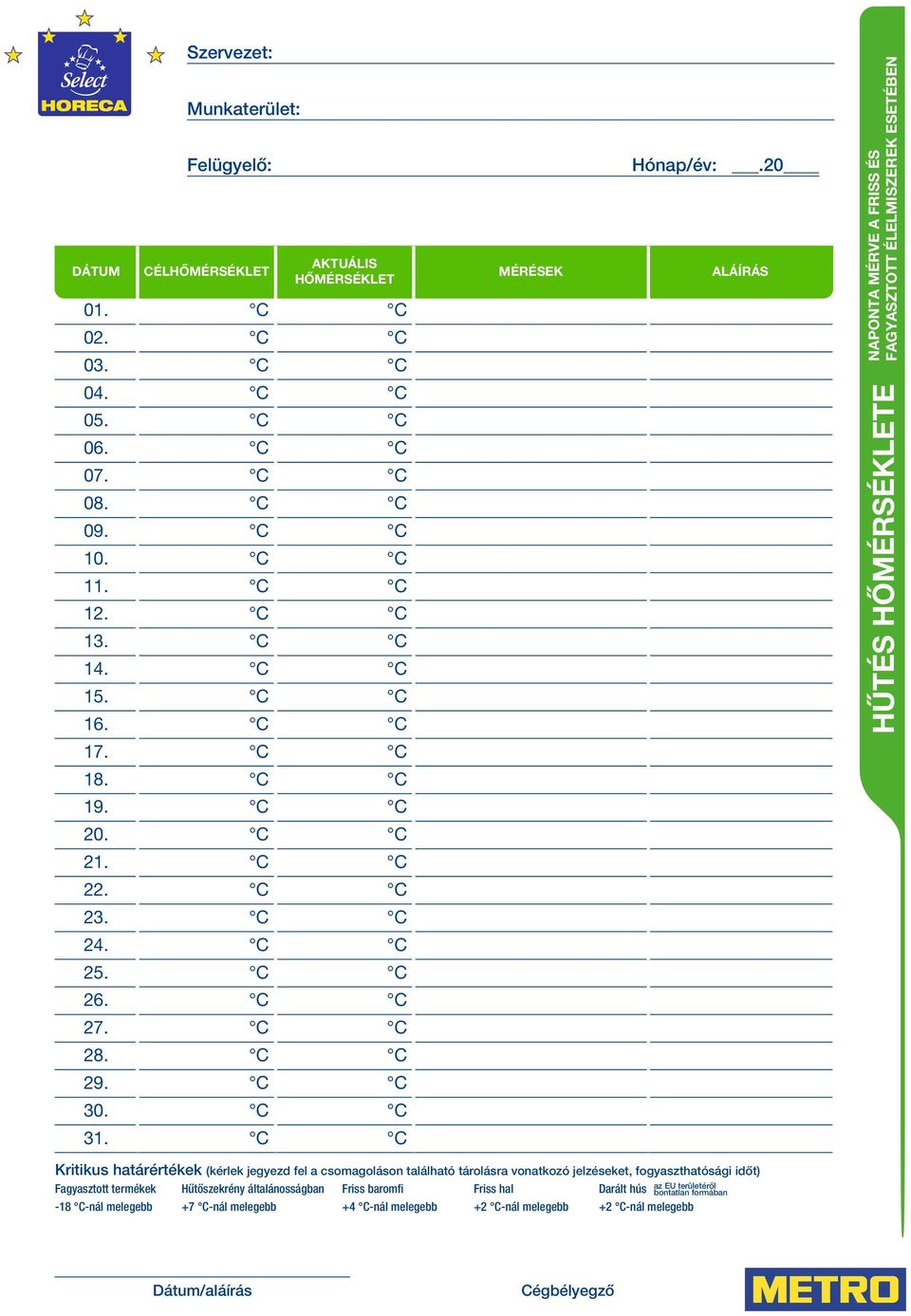 20 ALÁÍRÁS mérve a friss és fagyasztott élelmiszerek esetében HŰTÉS HŐMÉRSÉKLETE Kritikus határértékek (kérlek jegyezd fel a csomagoláson található tárolásra vonatkozó jelzéseket,