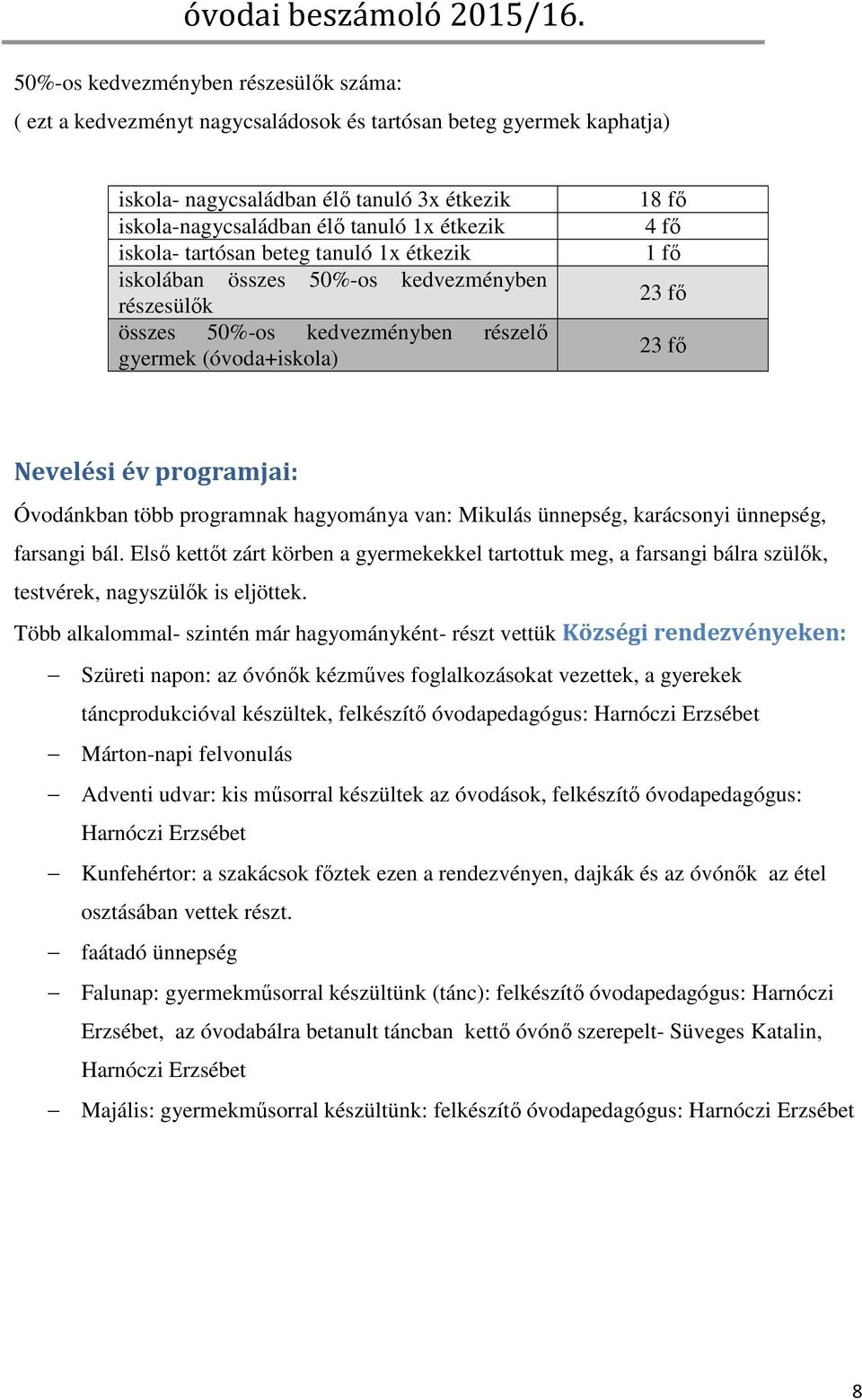 programjai: Óvodánkban több programnak hagyománya van: Mikulás ünnepség, karácsonyi ünnepség, farsangi bál.