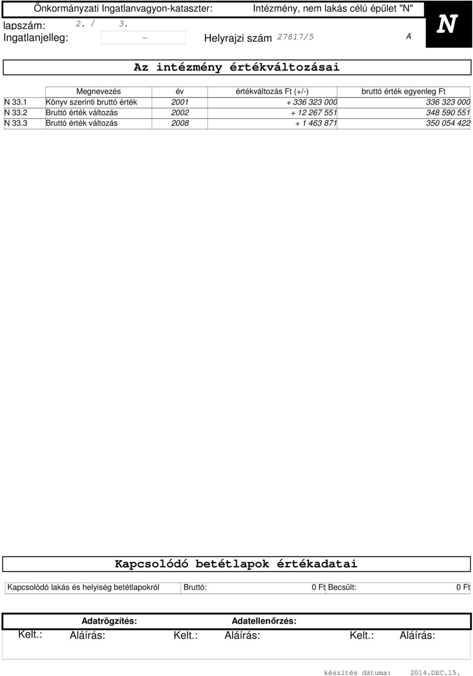 .. Megnevezés év értékváltozás Ft (+/-) bruttó érték egyenleg Ft 00 + 6 000 00 + 67 55 008 + 46 87 Könyv szerinti bruttó érték Bruttó